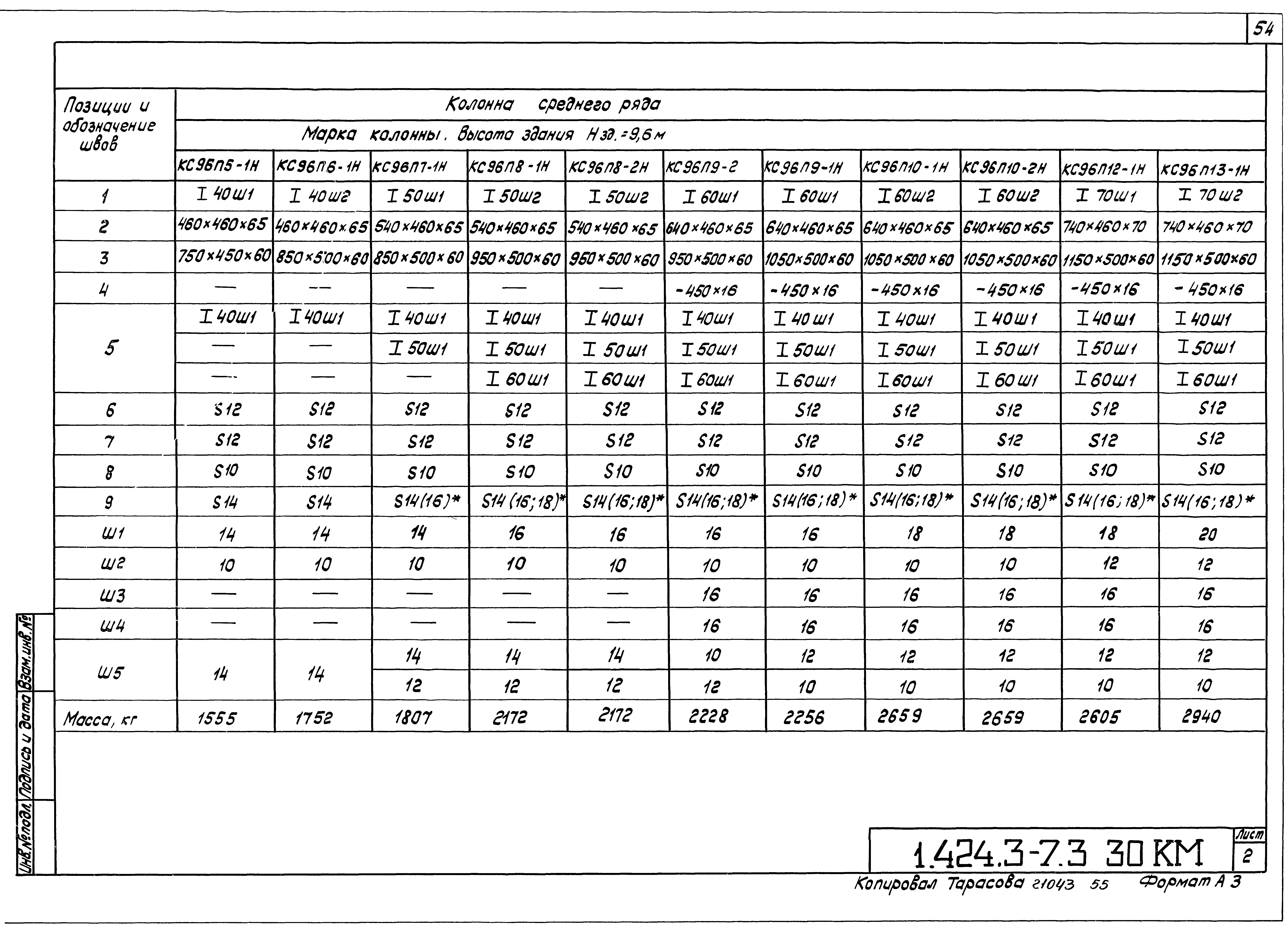 Серия 1.424.3-7