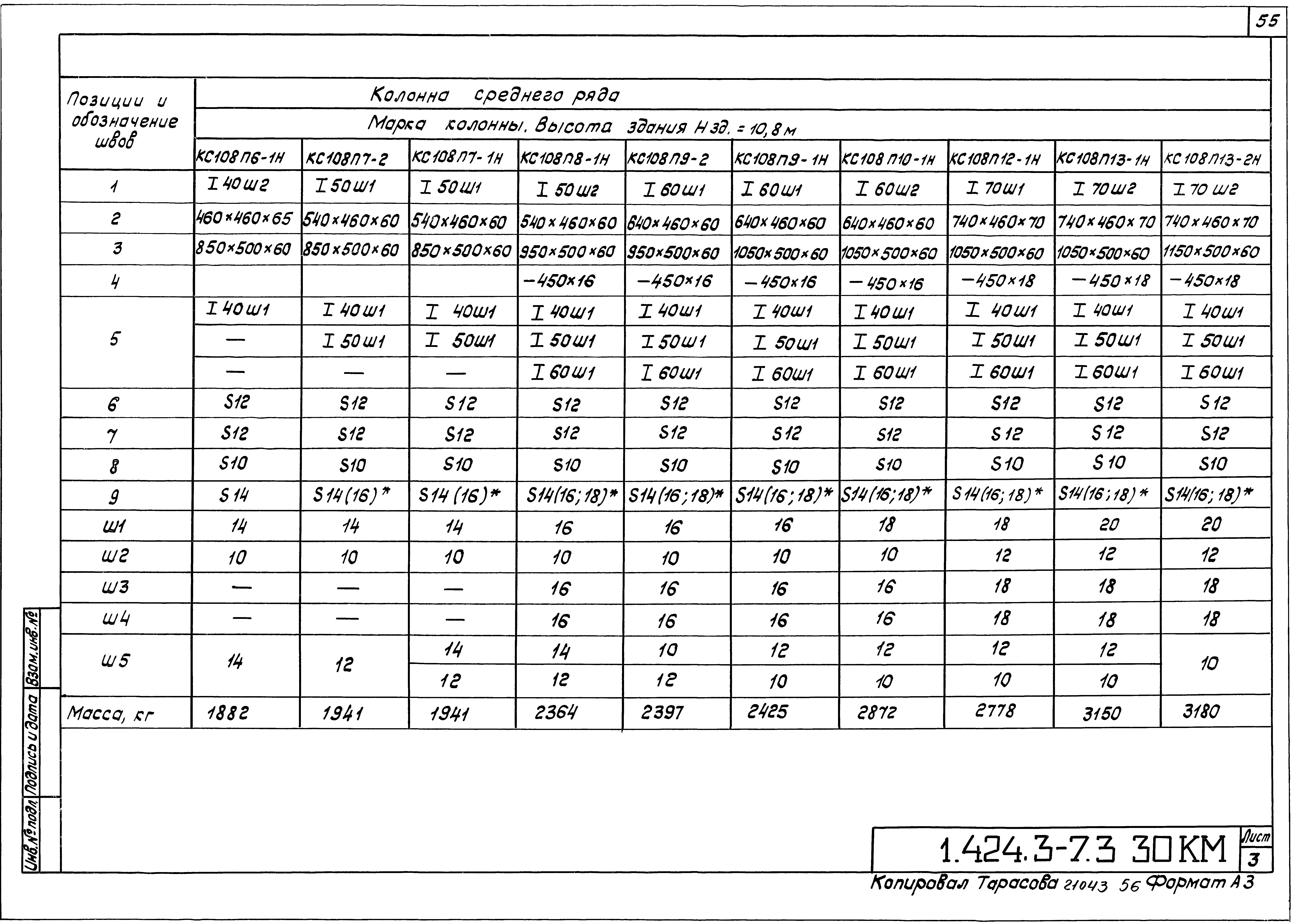 Серия 1.424.3-7