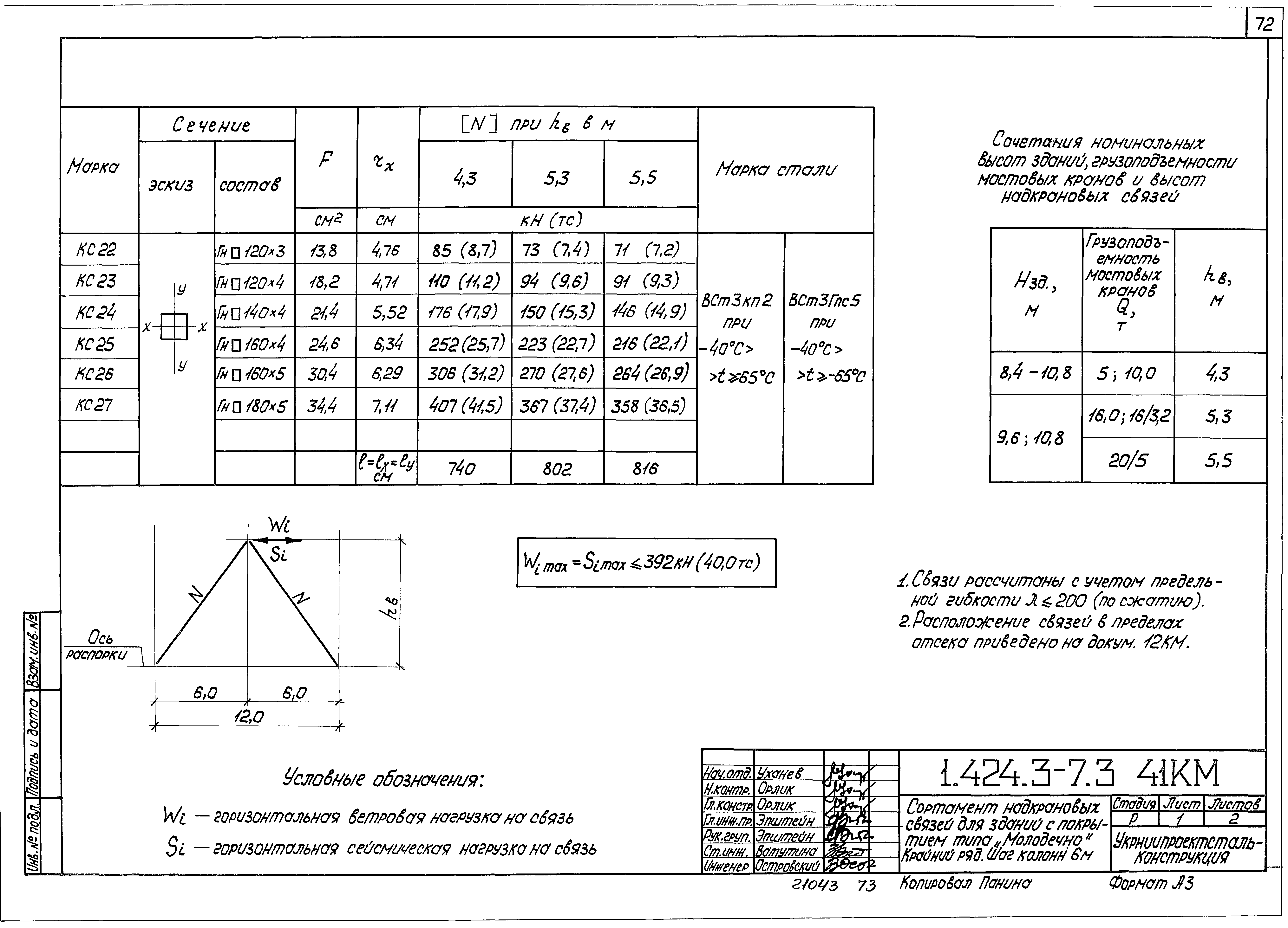 Серия 1.424.3-7