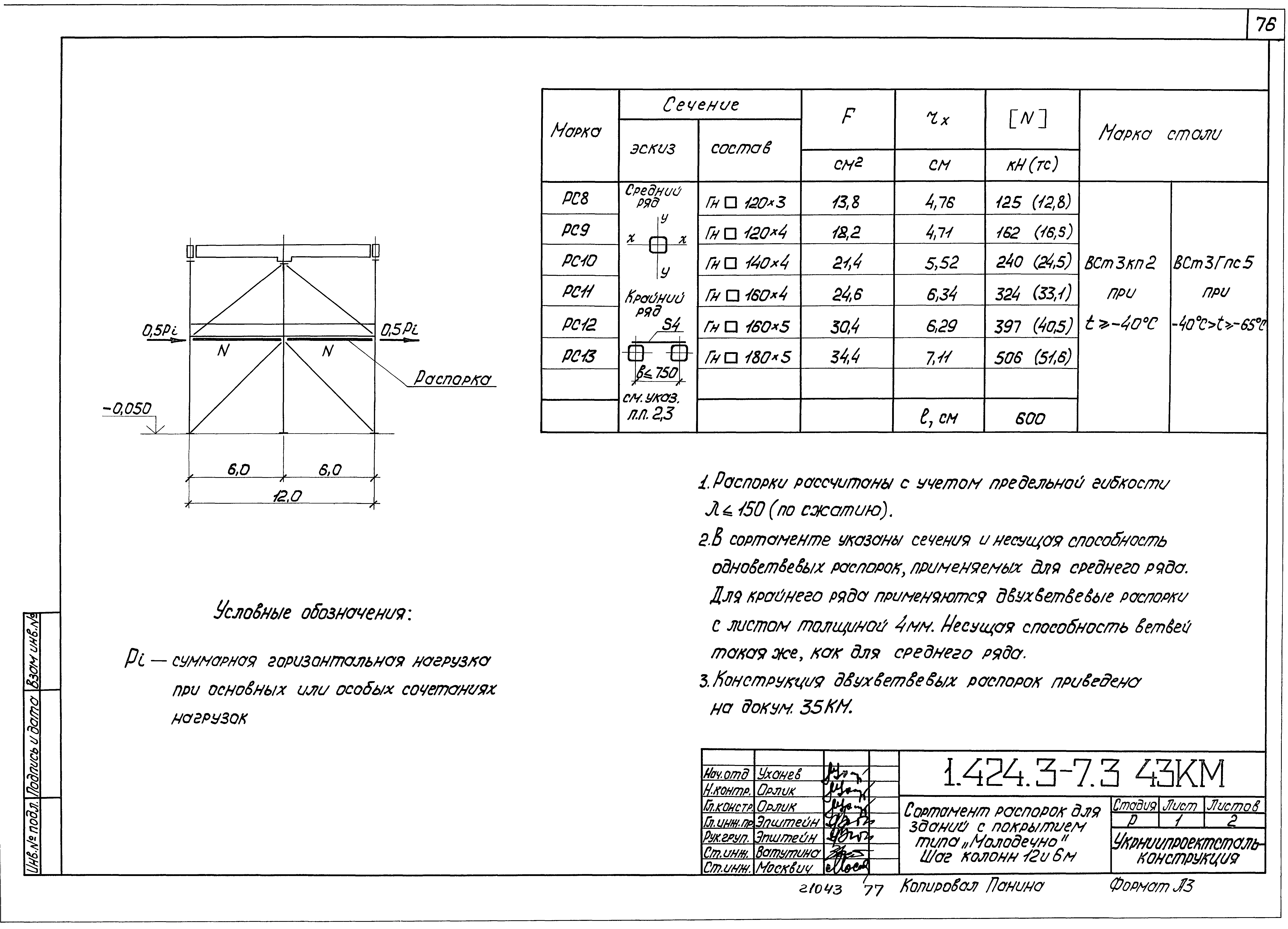 Серия 1.424.3-7