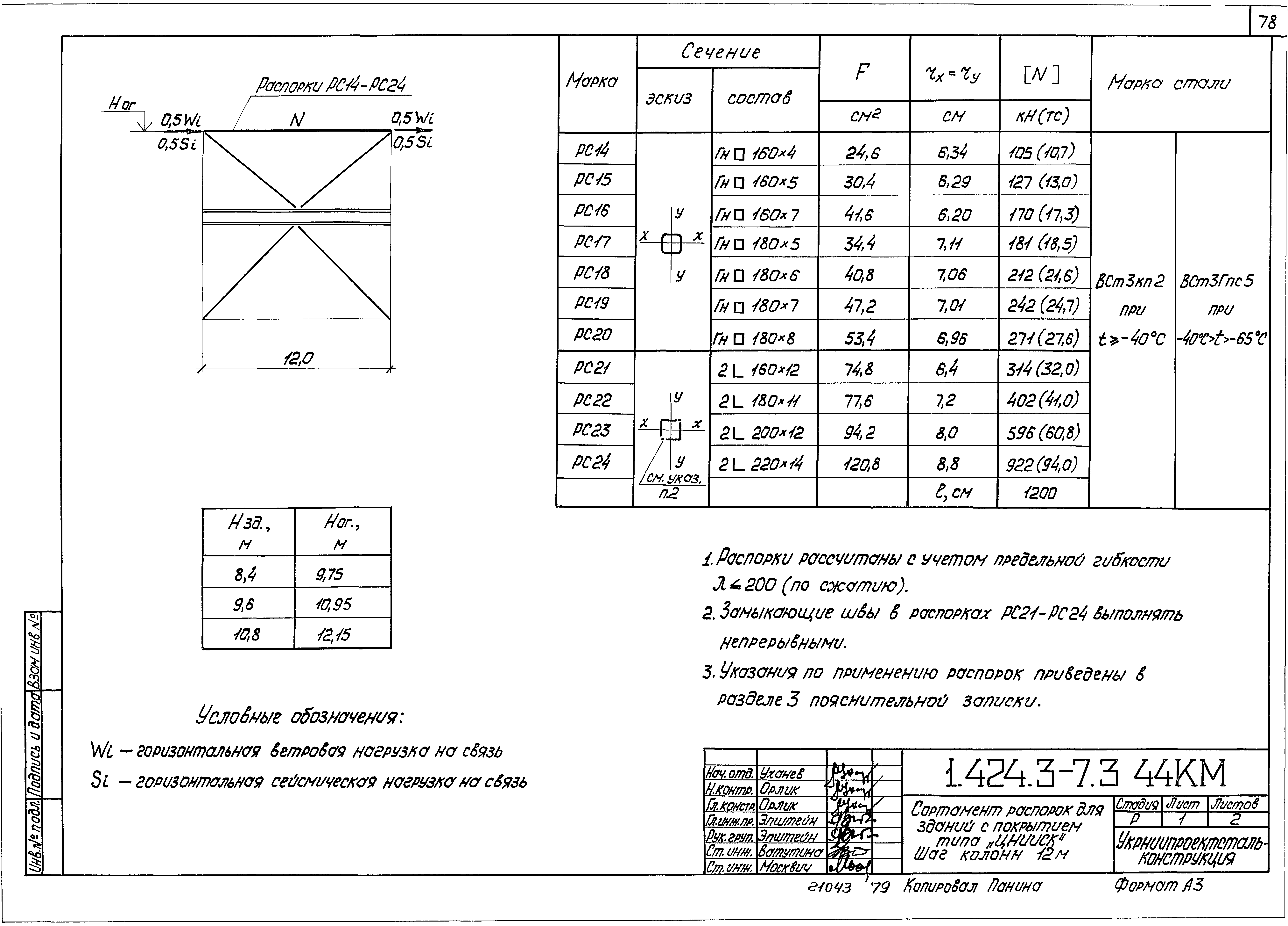 Серия 1.424.3-7