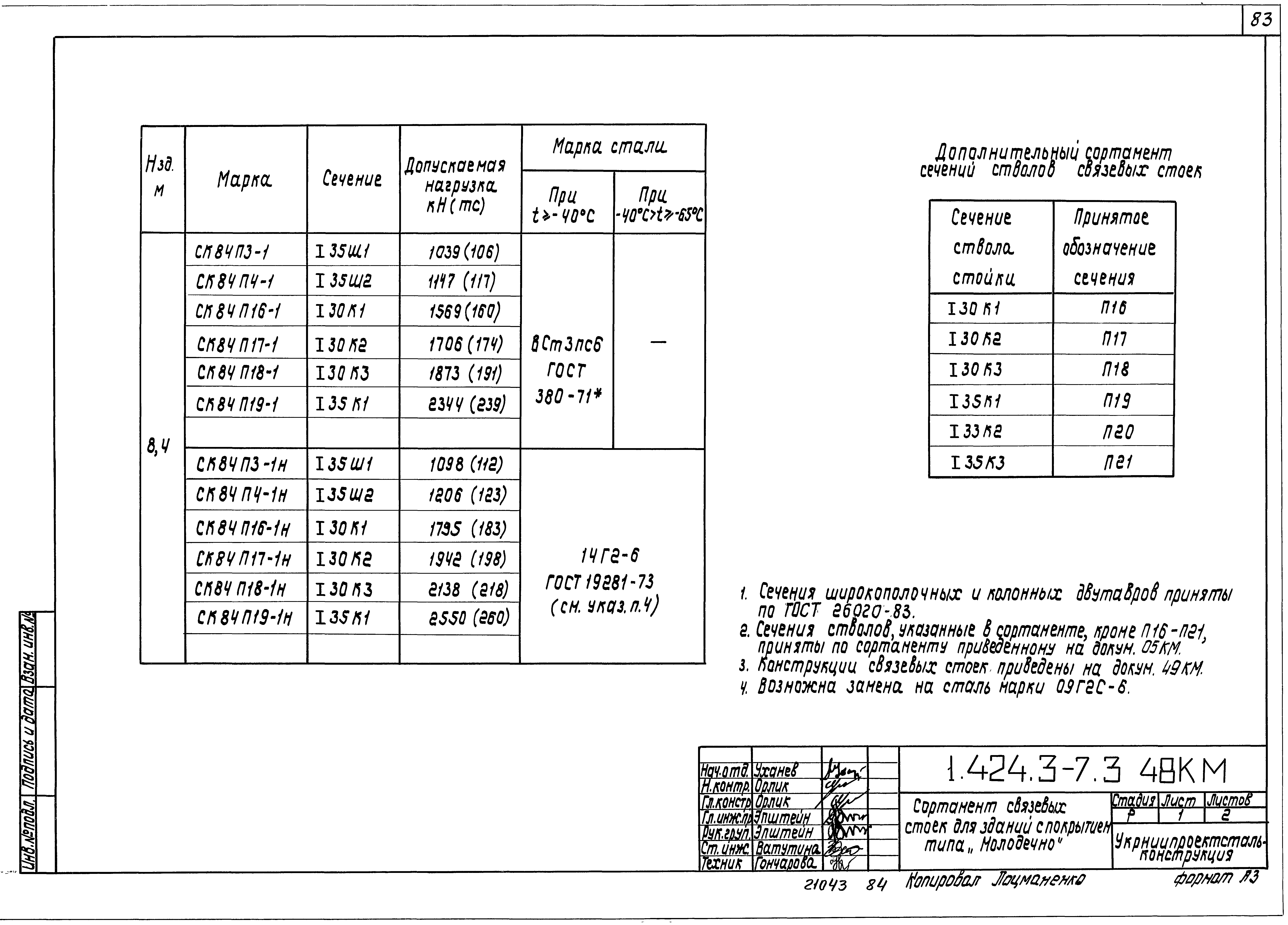 Серия 1.424.3-7