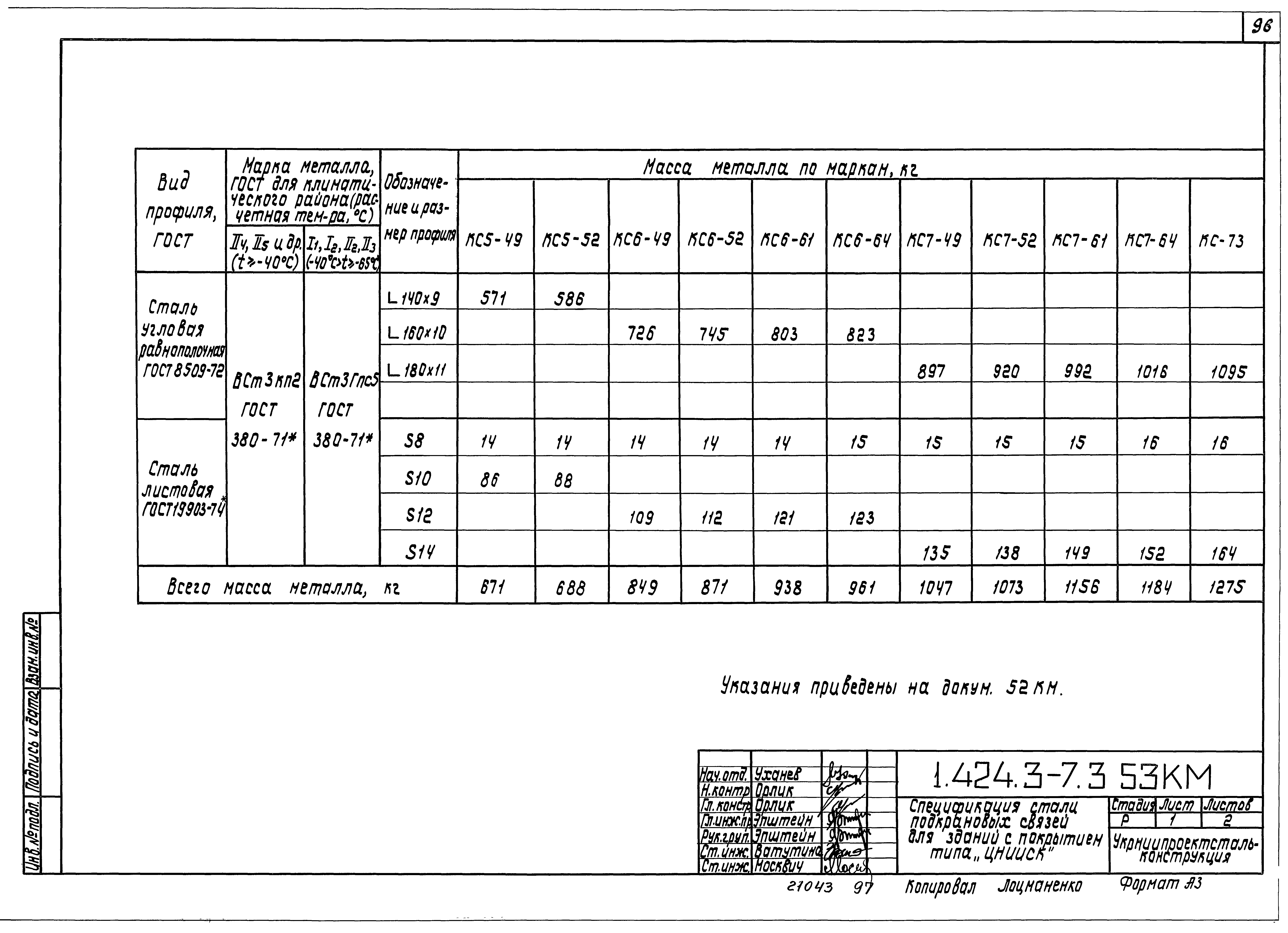 Серия 1.424.3-7