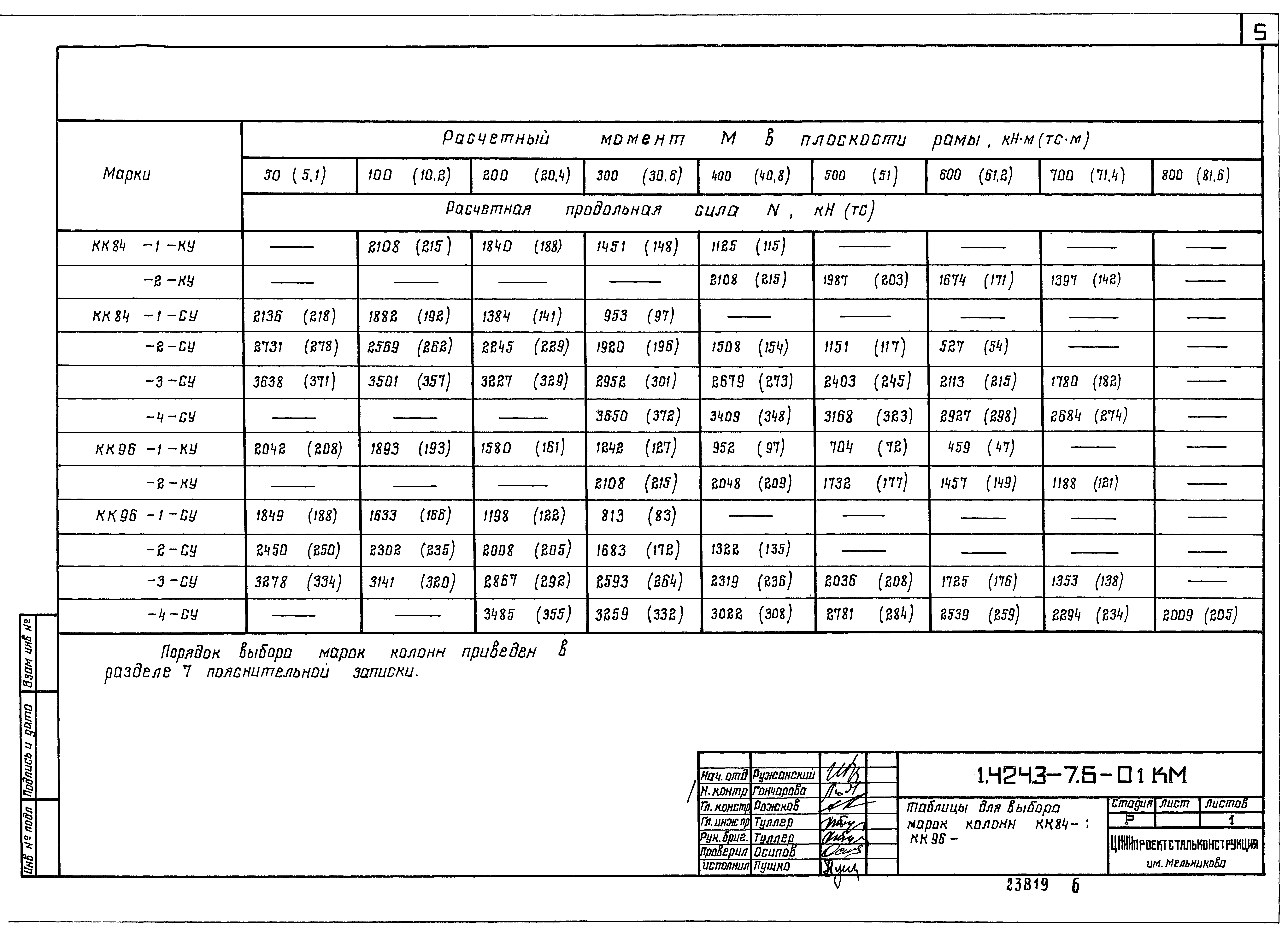 Серия 1.424.3-7