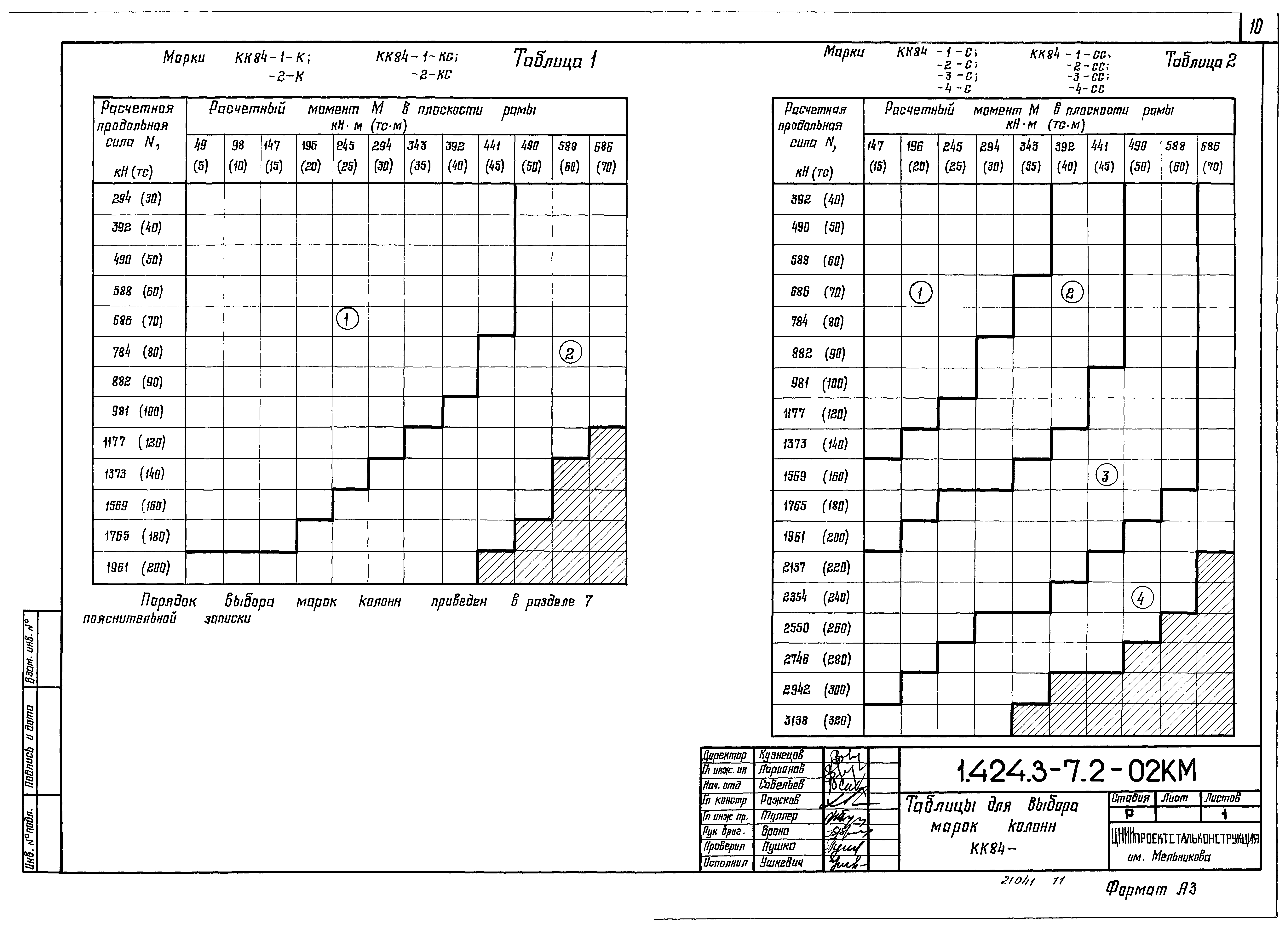 Серия 1.424.3-7