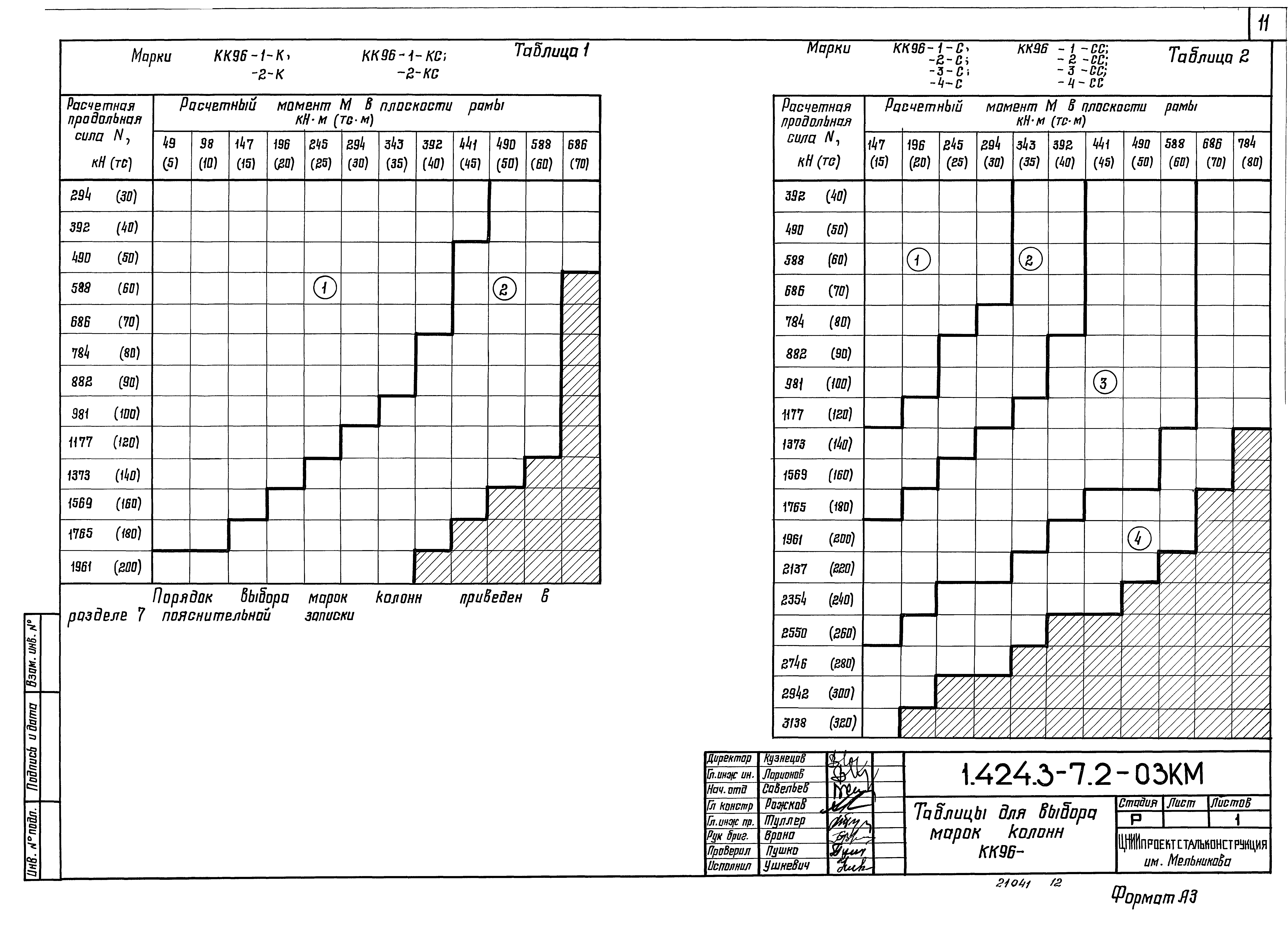 Серия 1.424.3-7