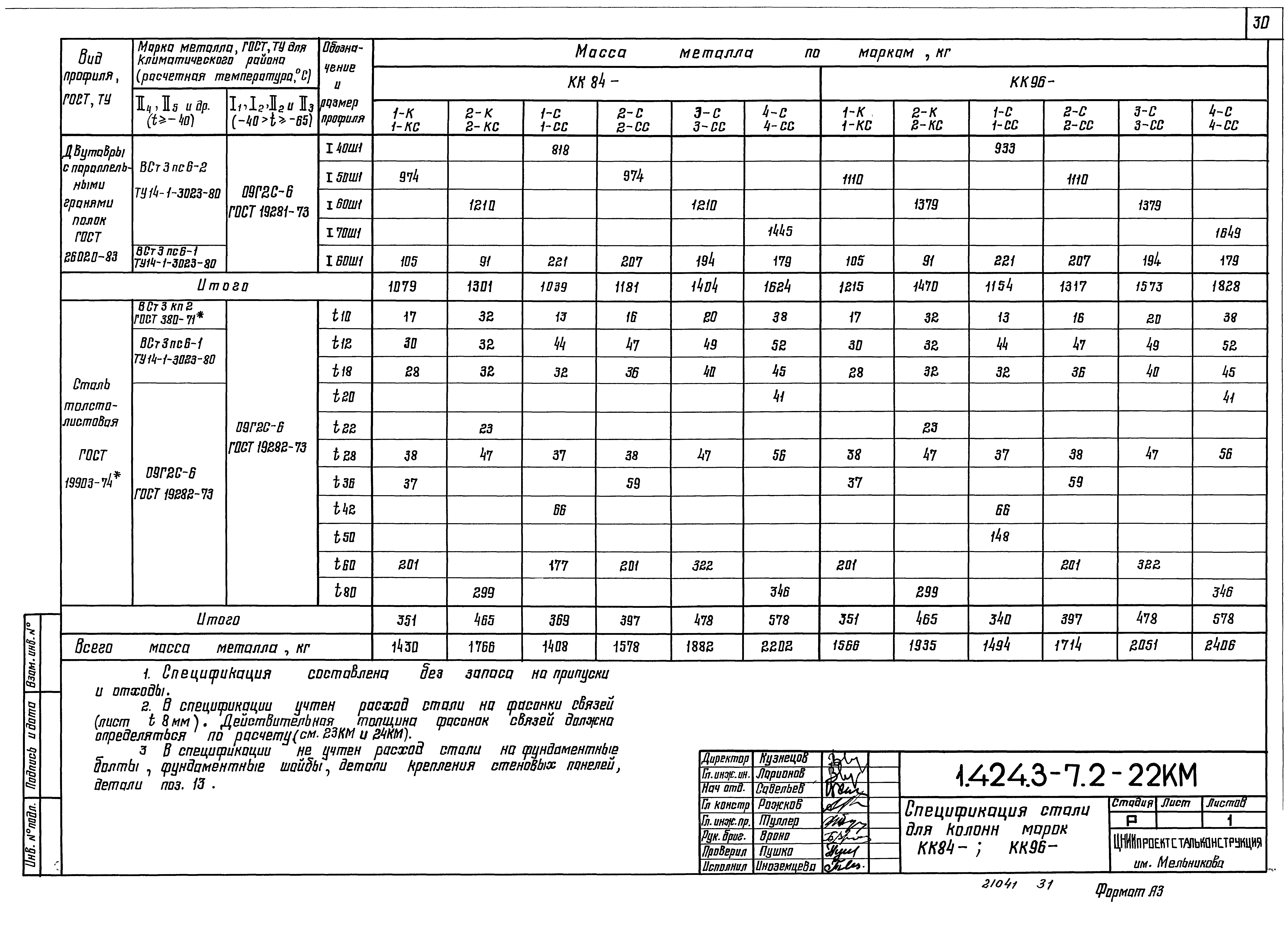 Серия 1.424.3-7