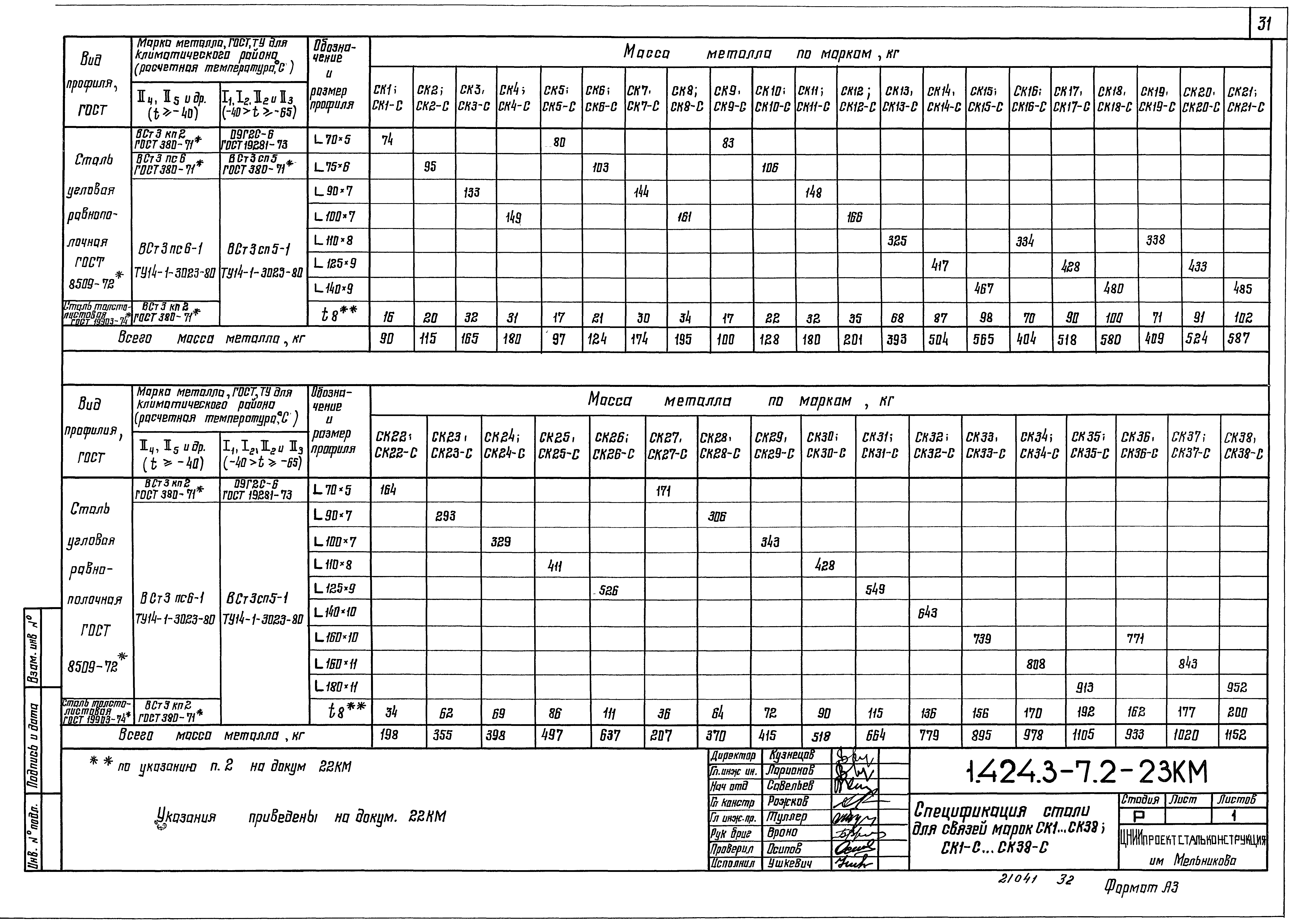 Серия 1.424.3-7