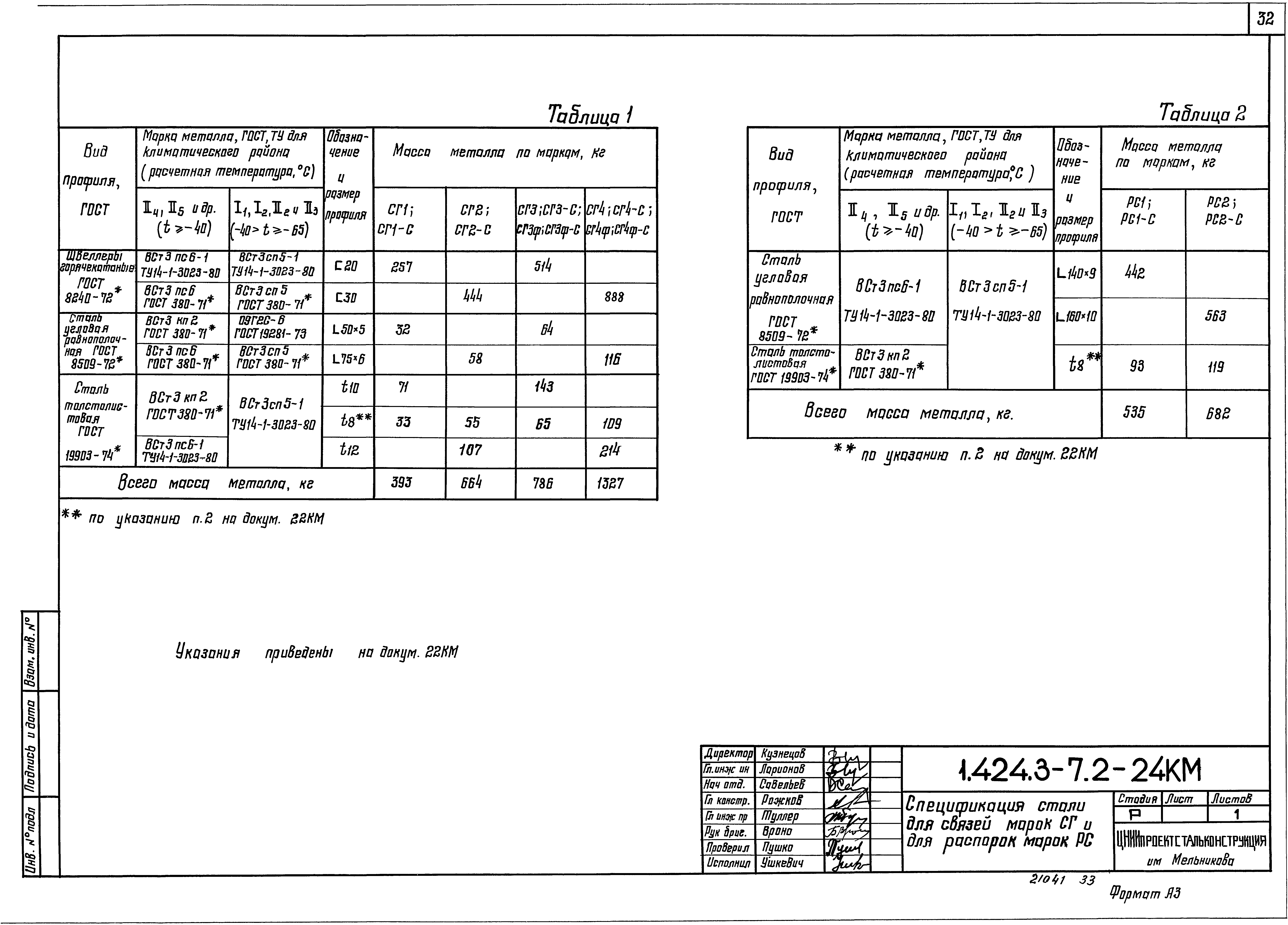 Серия 1.424.3-7