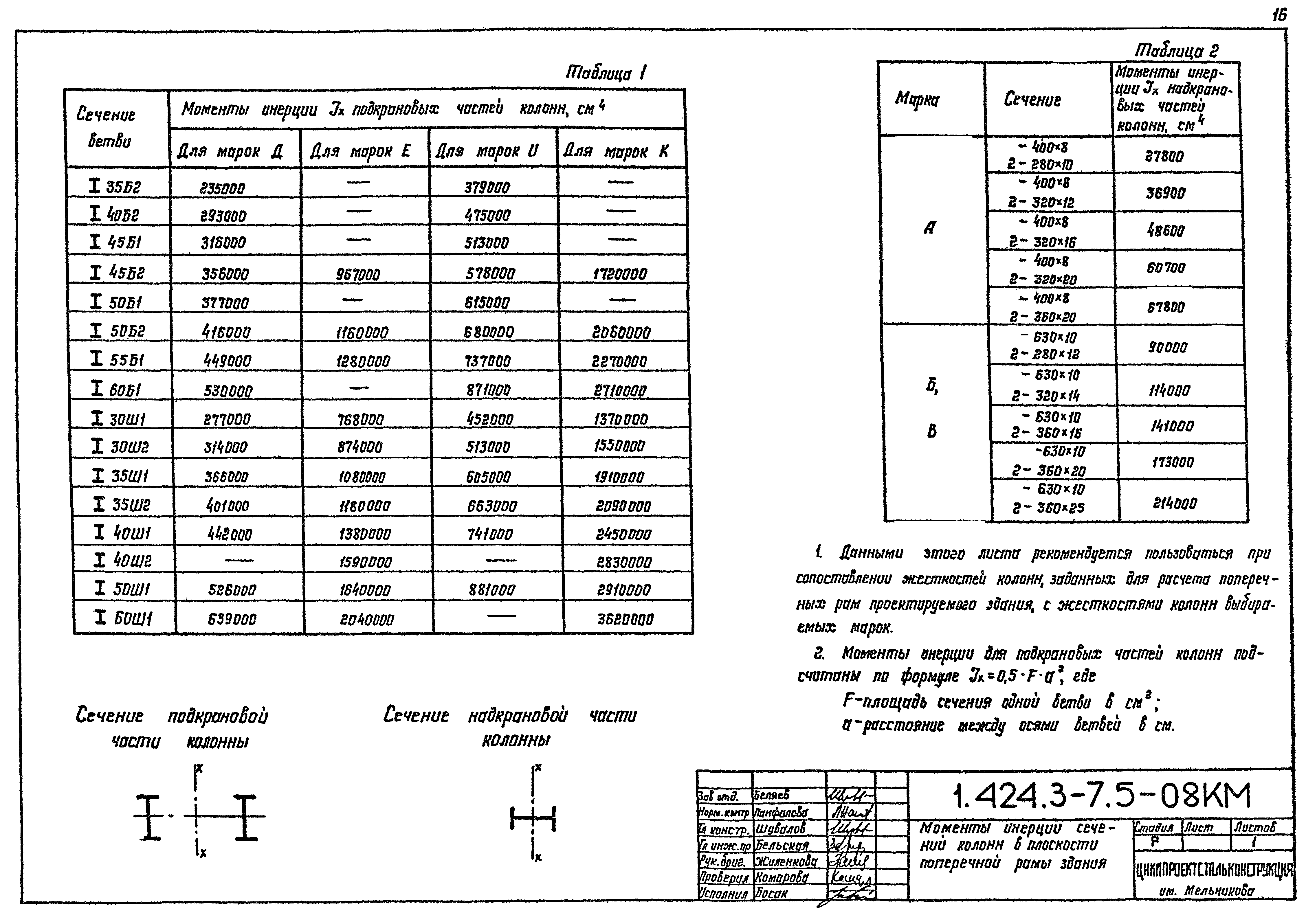 Серия 1.424.3-7