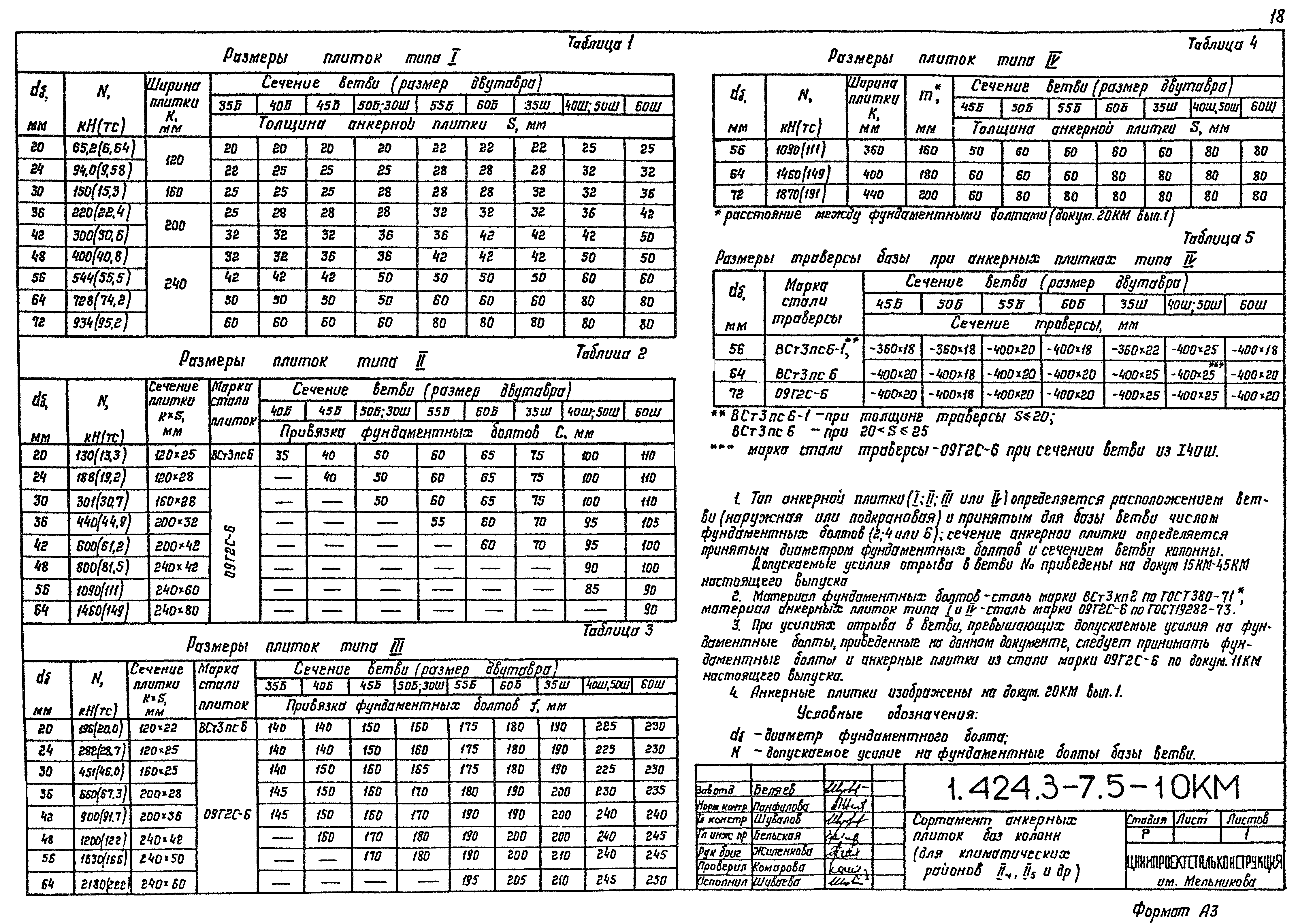 Серия 1.424.3-7