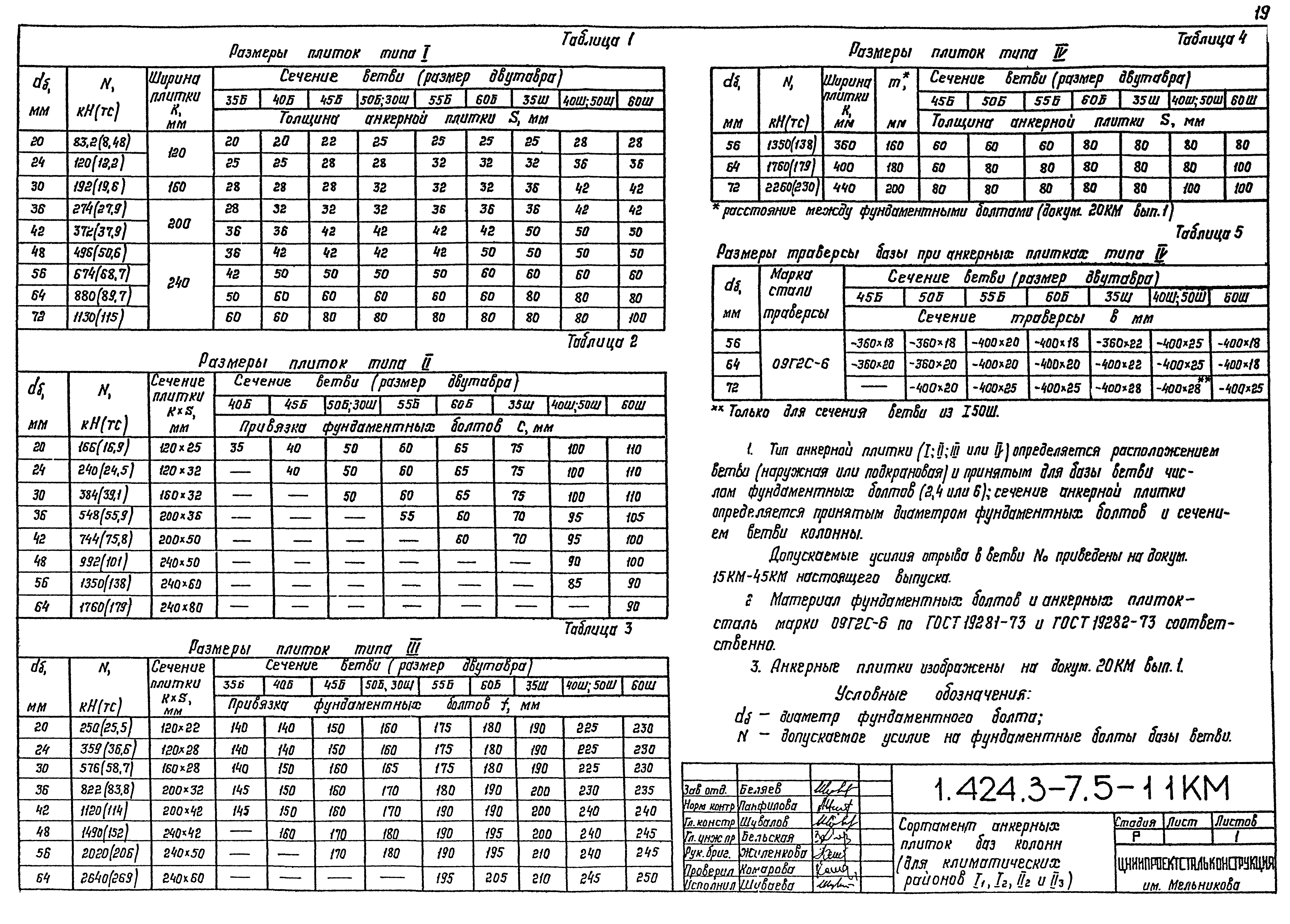 Серия 1.424.3-7