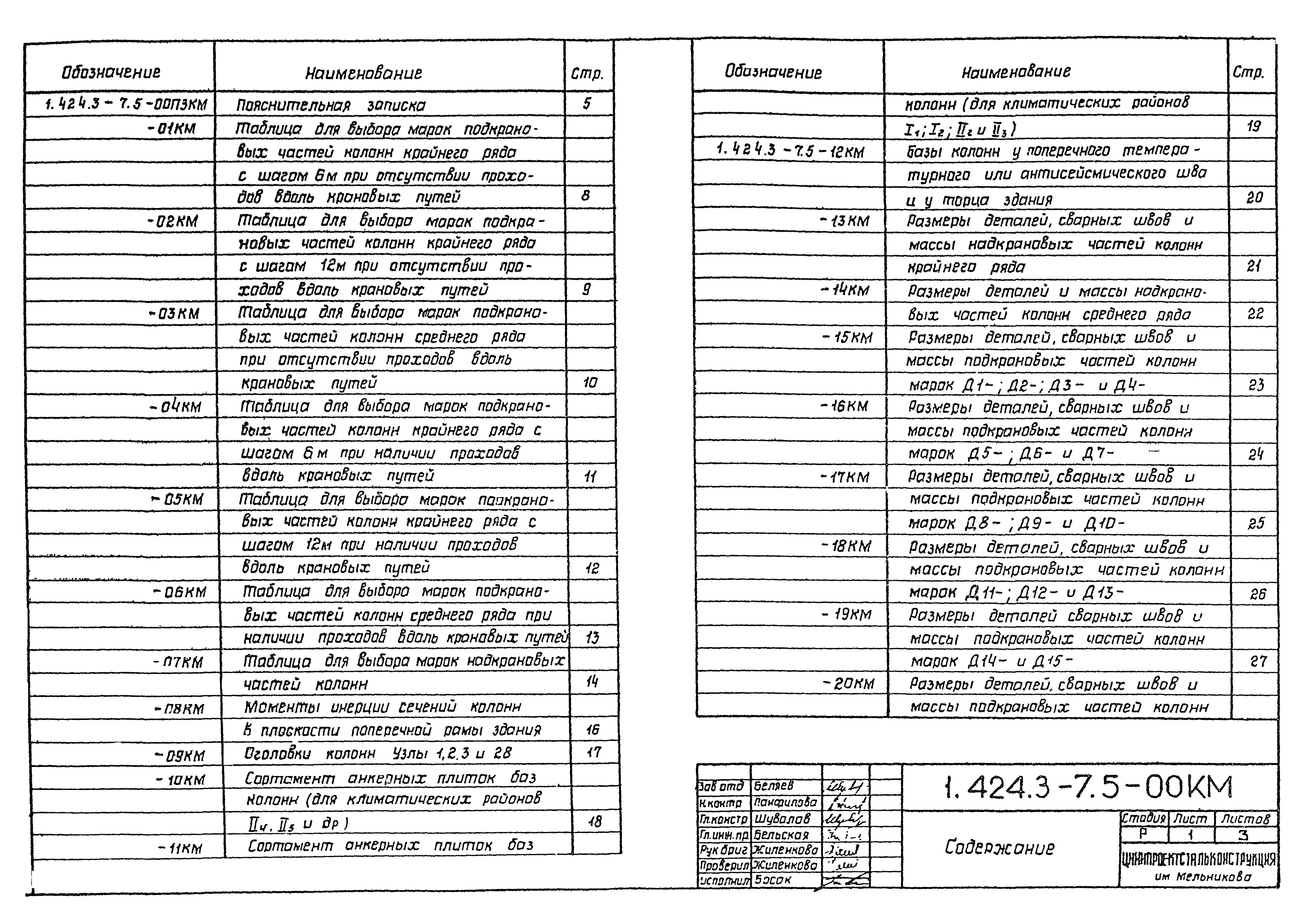 Серия 1.424.3-7