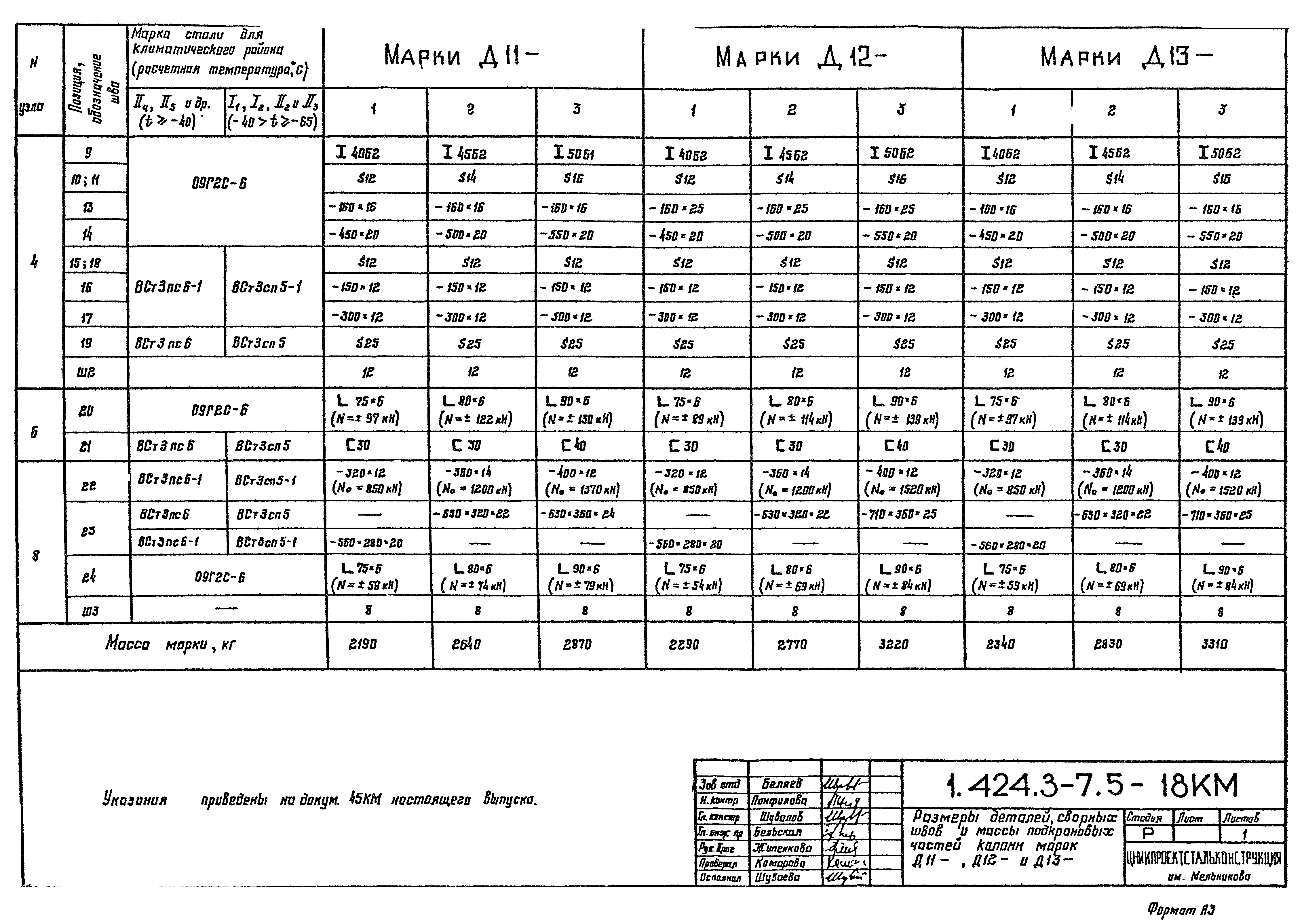 Серия 1.424.3-7