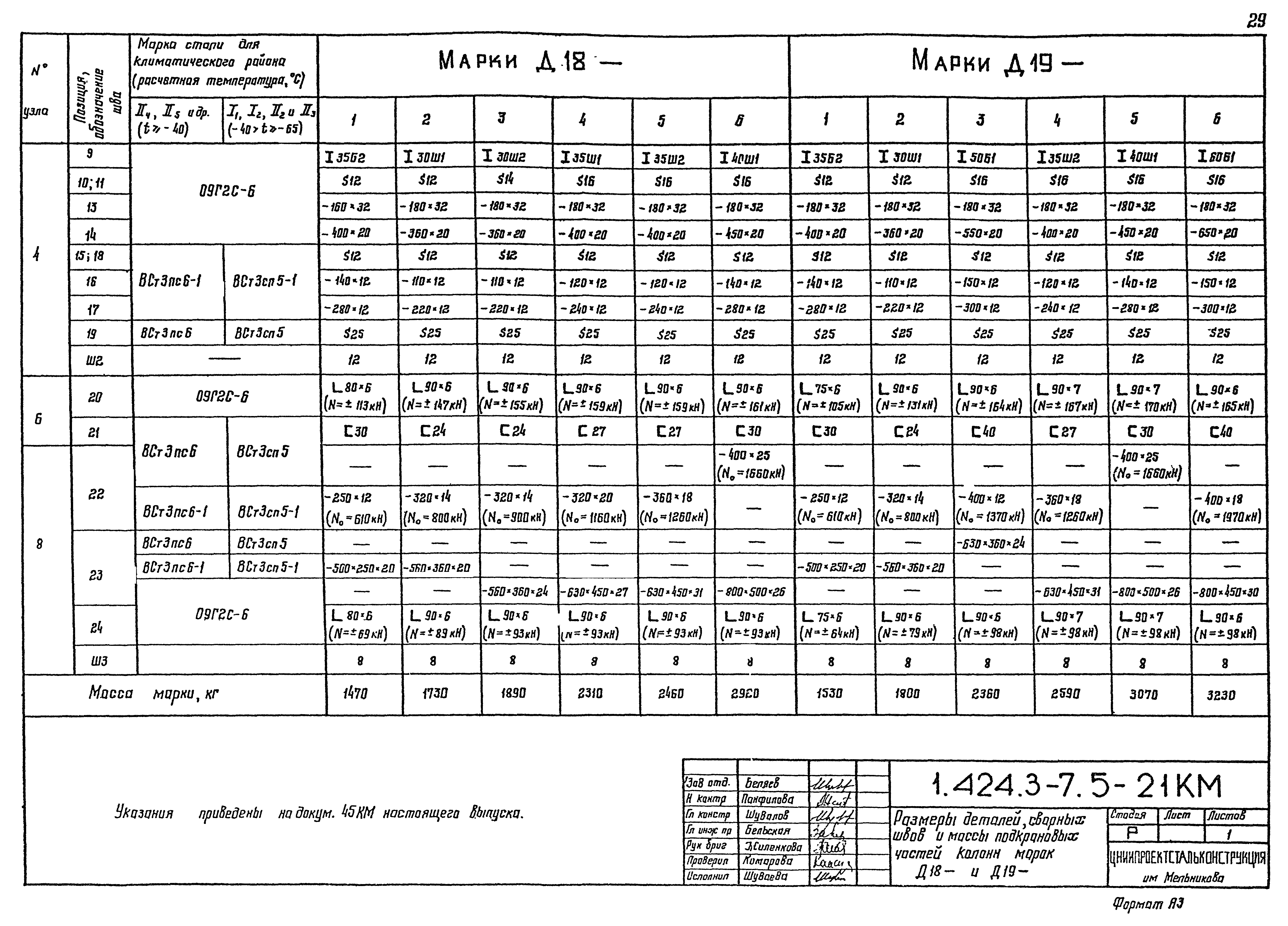 Серия 1.424.3-7