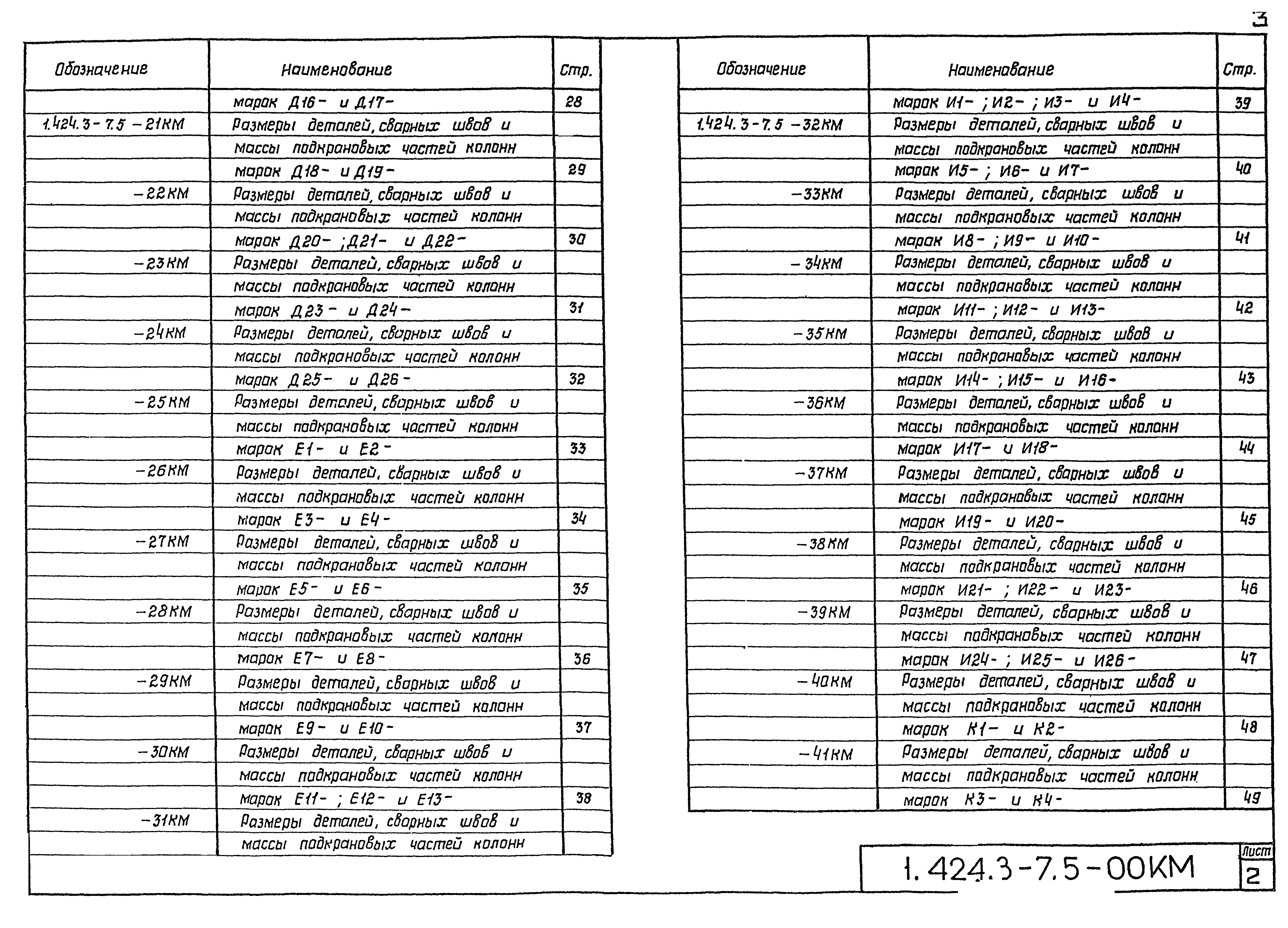 Серия 1.424.3-7