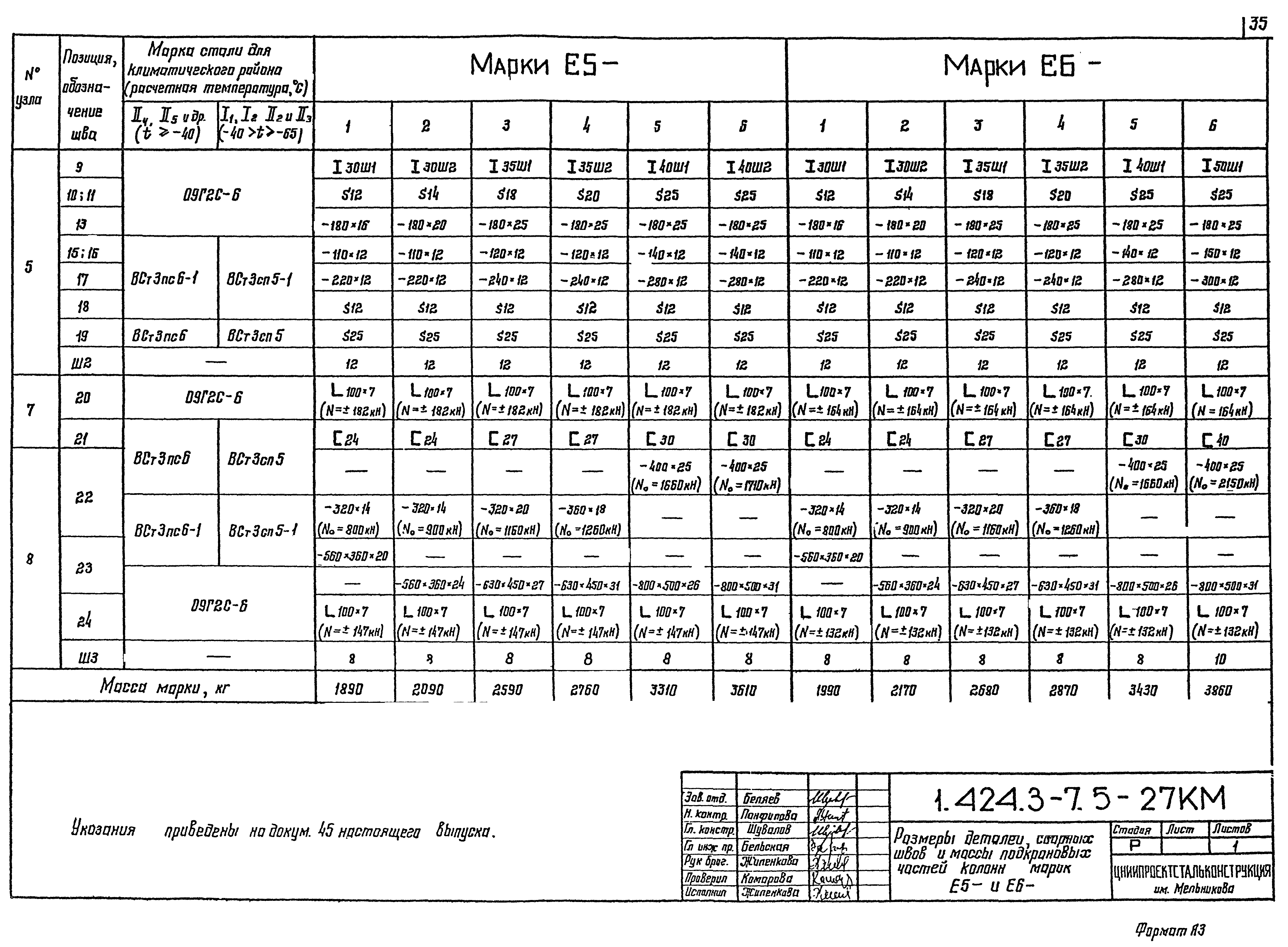 Серия 1.424.3-7