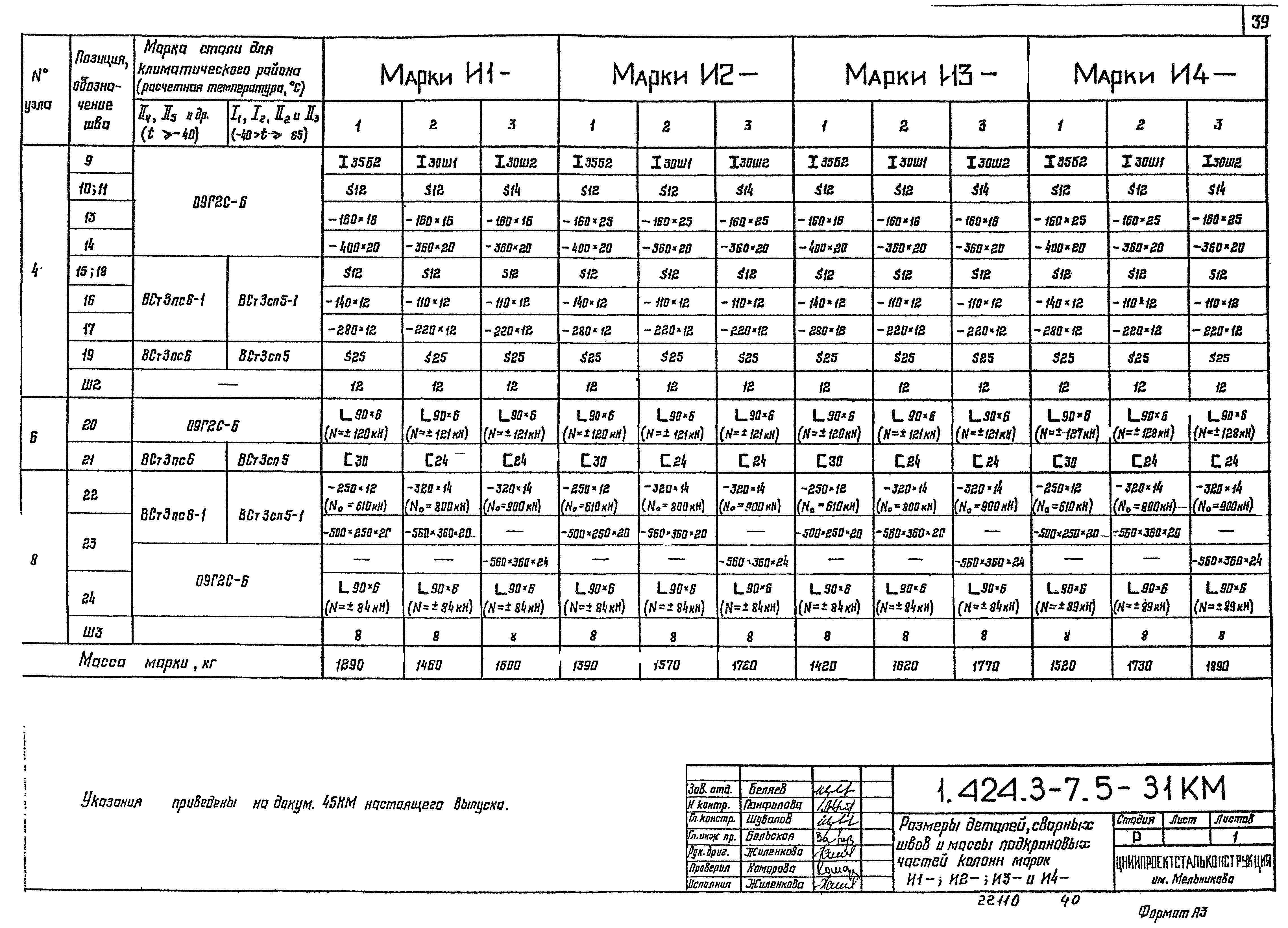 Серия 1.424.3-7