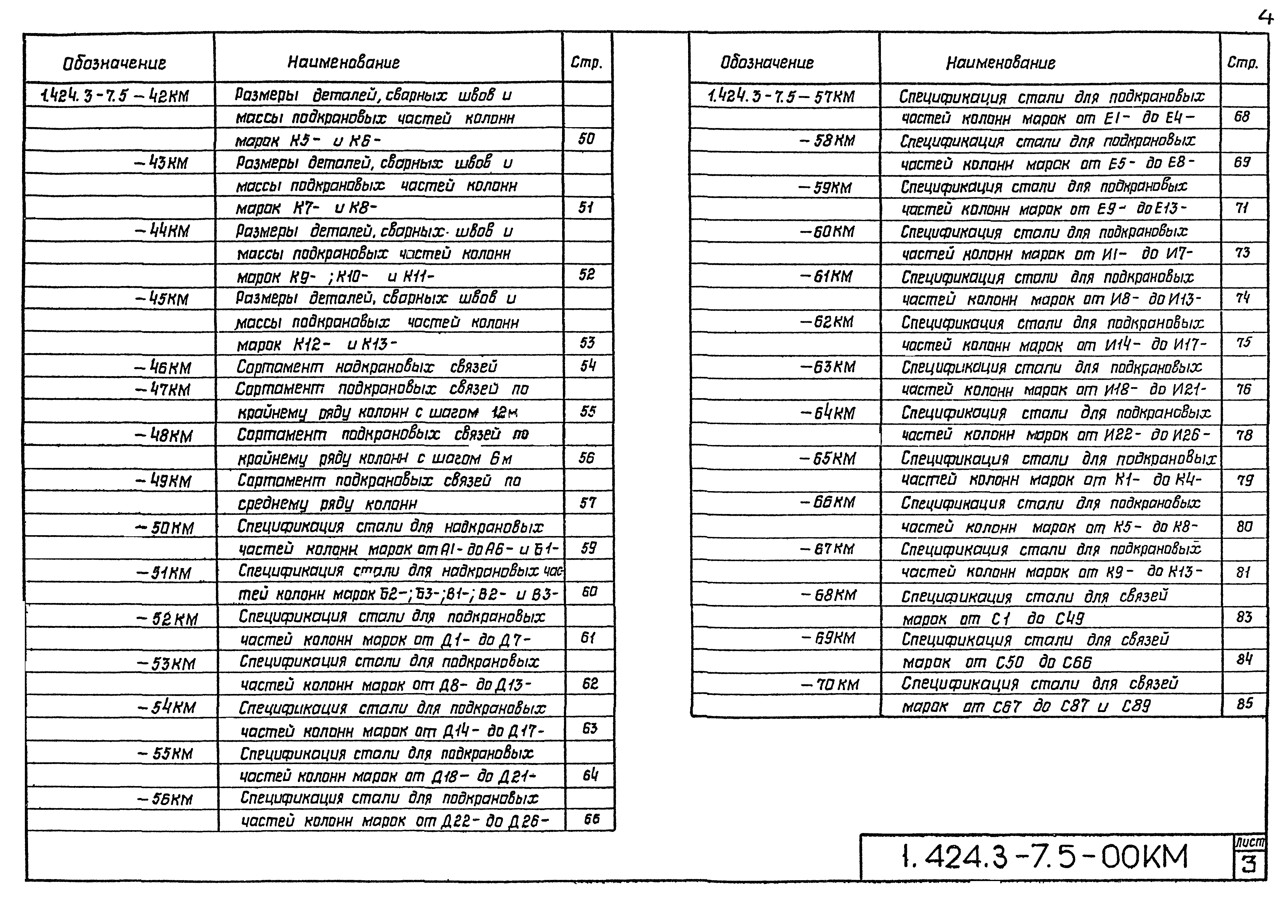 Серия 1.424.3-7