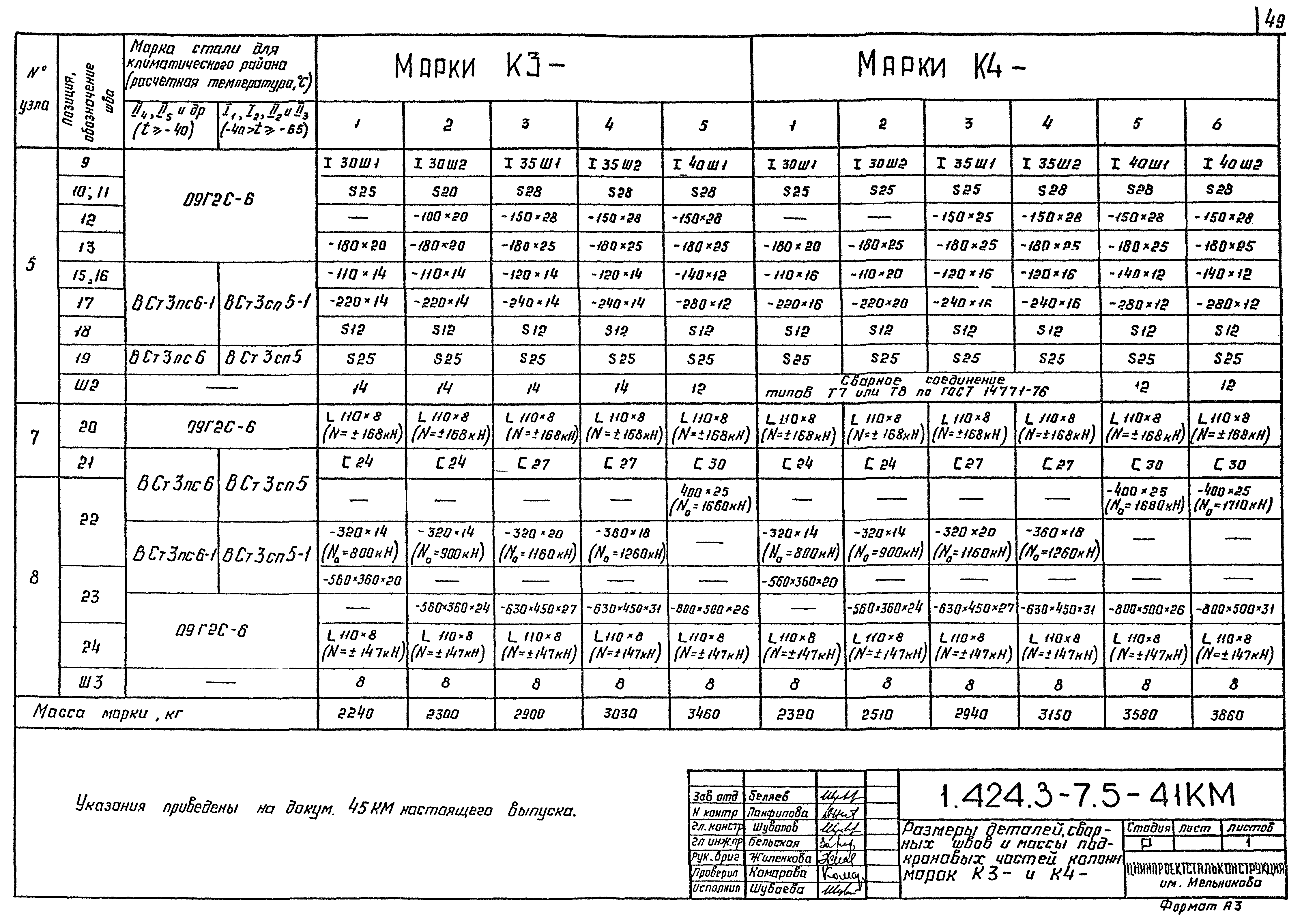 Серия 1.424.3-7