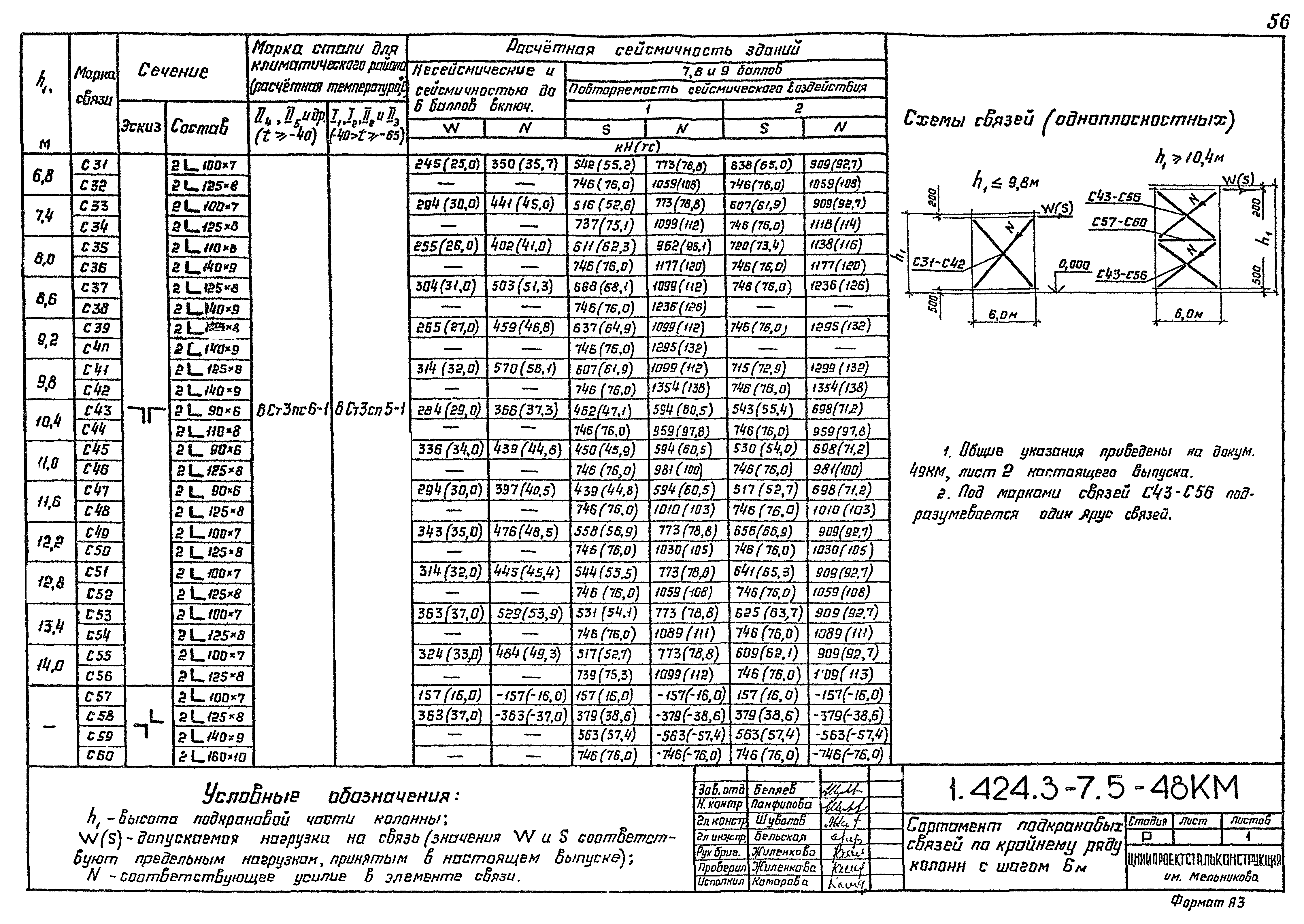 Серия 1.424.3-7