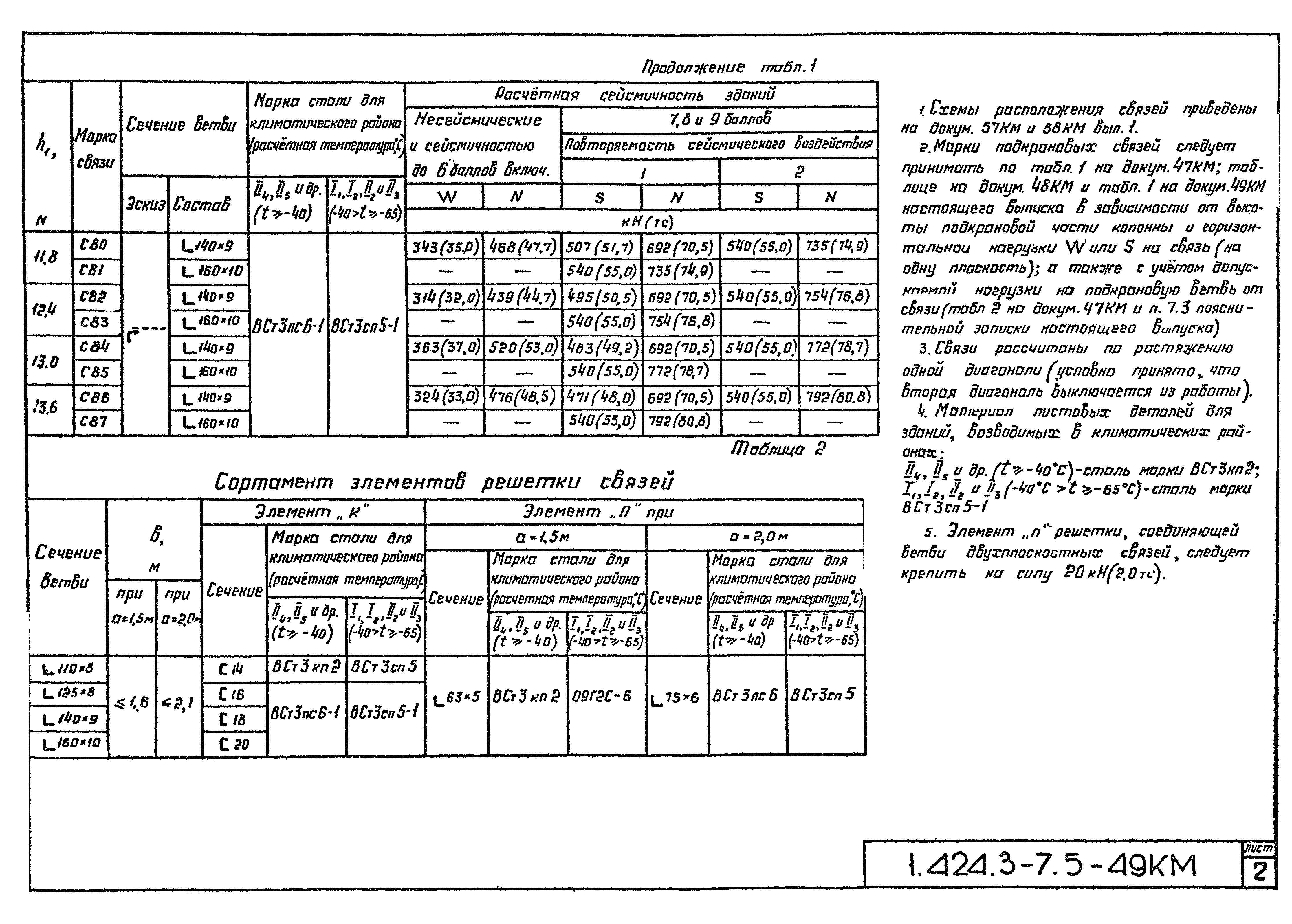 Серия 1.424.3-7