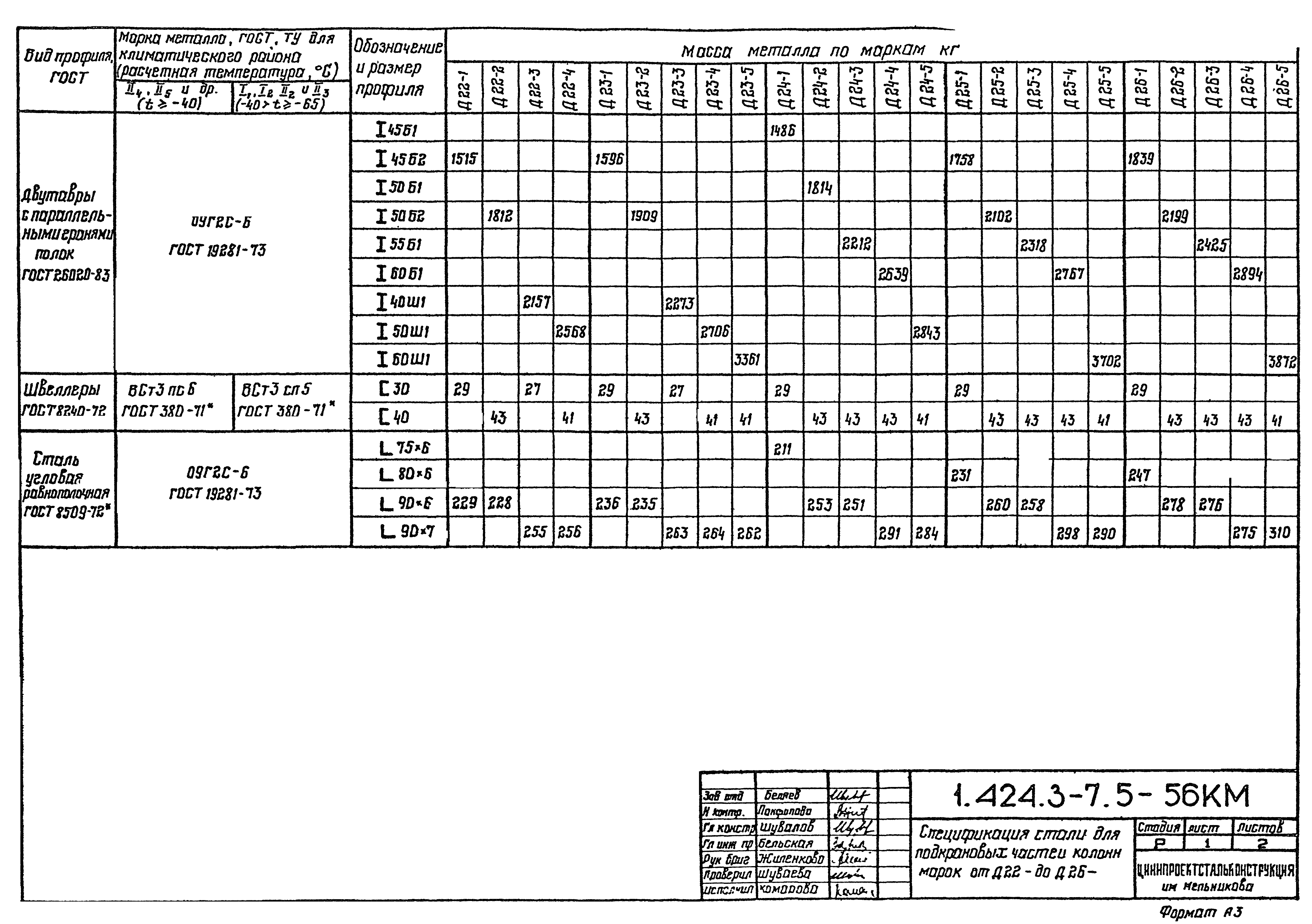 Серия 1.424.3-7