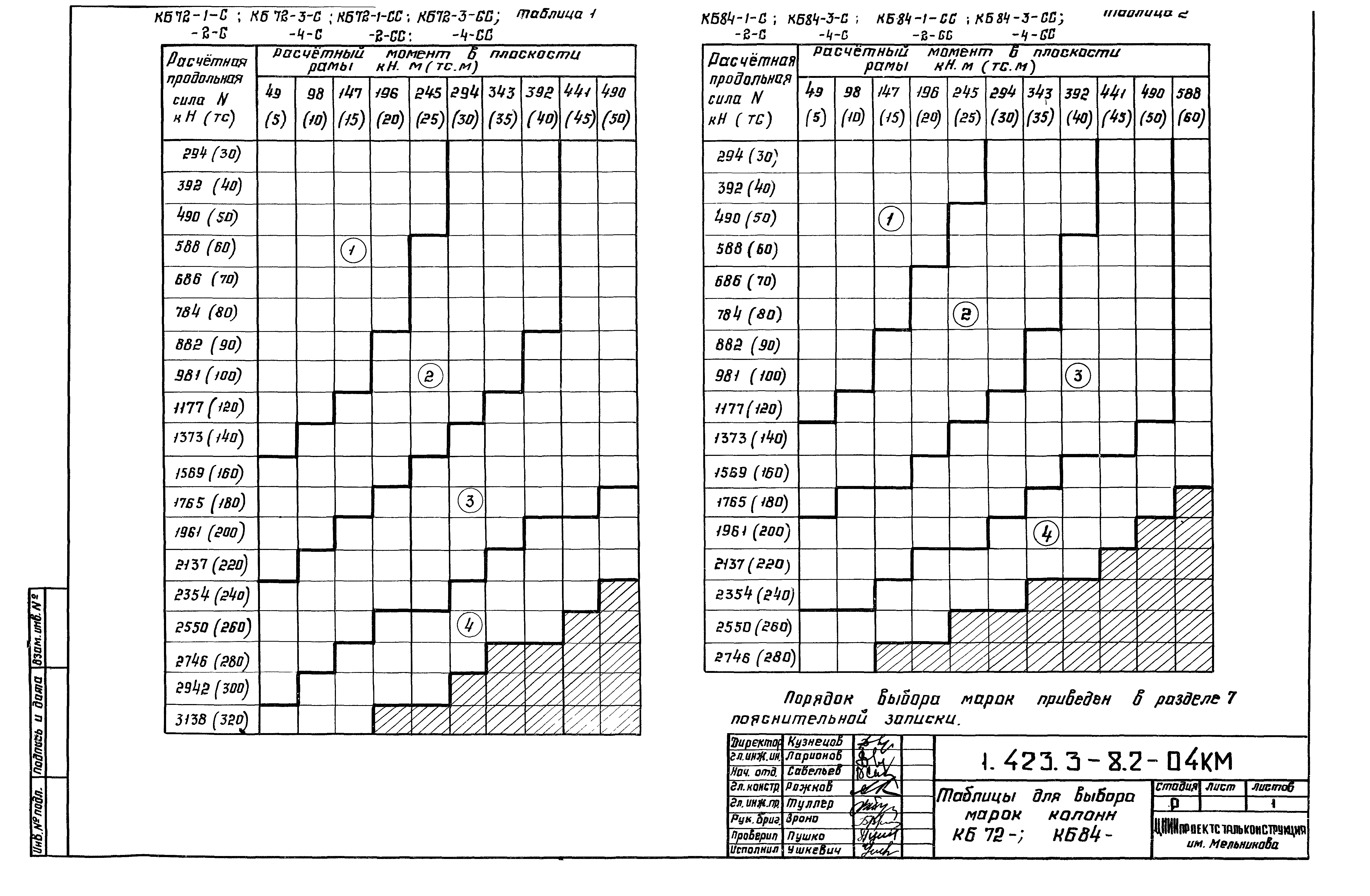 Серия 1.423.3-8