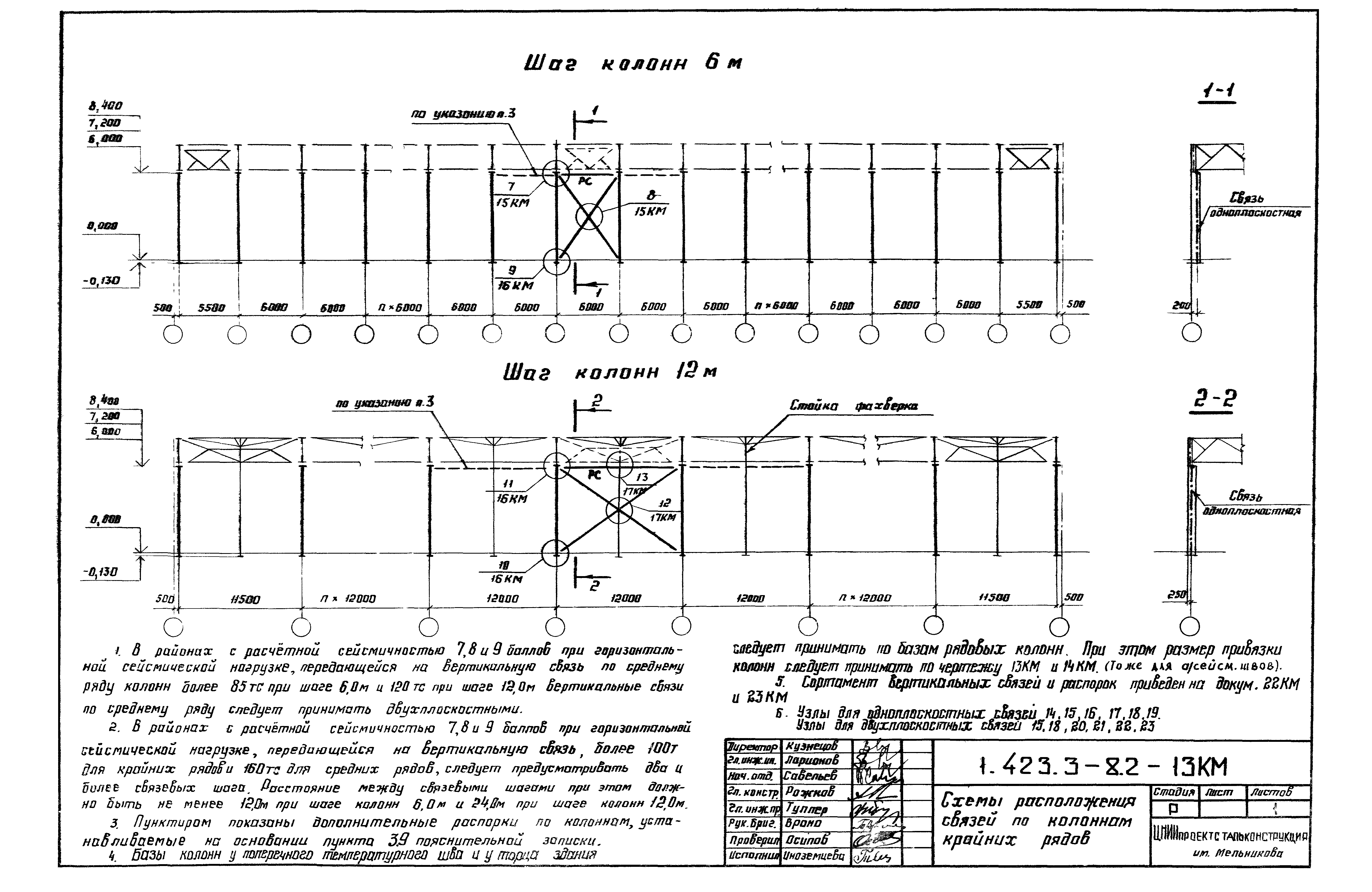 Серия 1.423.3-8