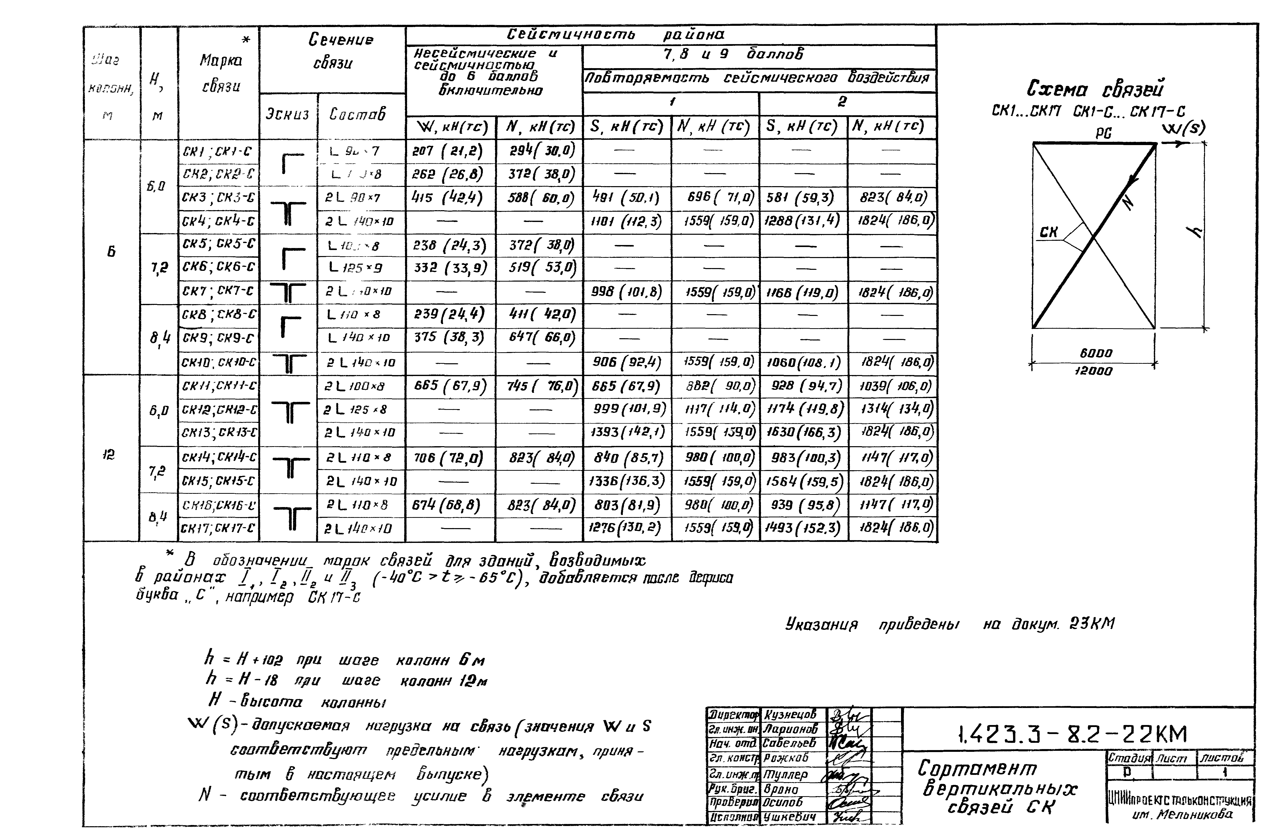 Серия 1.423.3-8