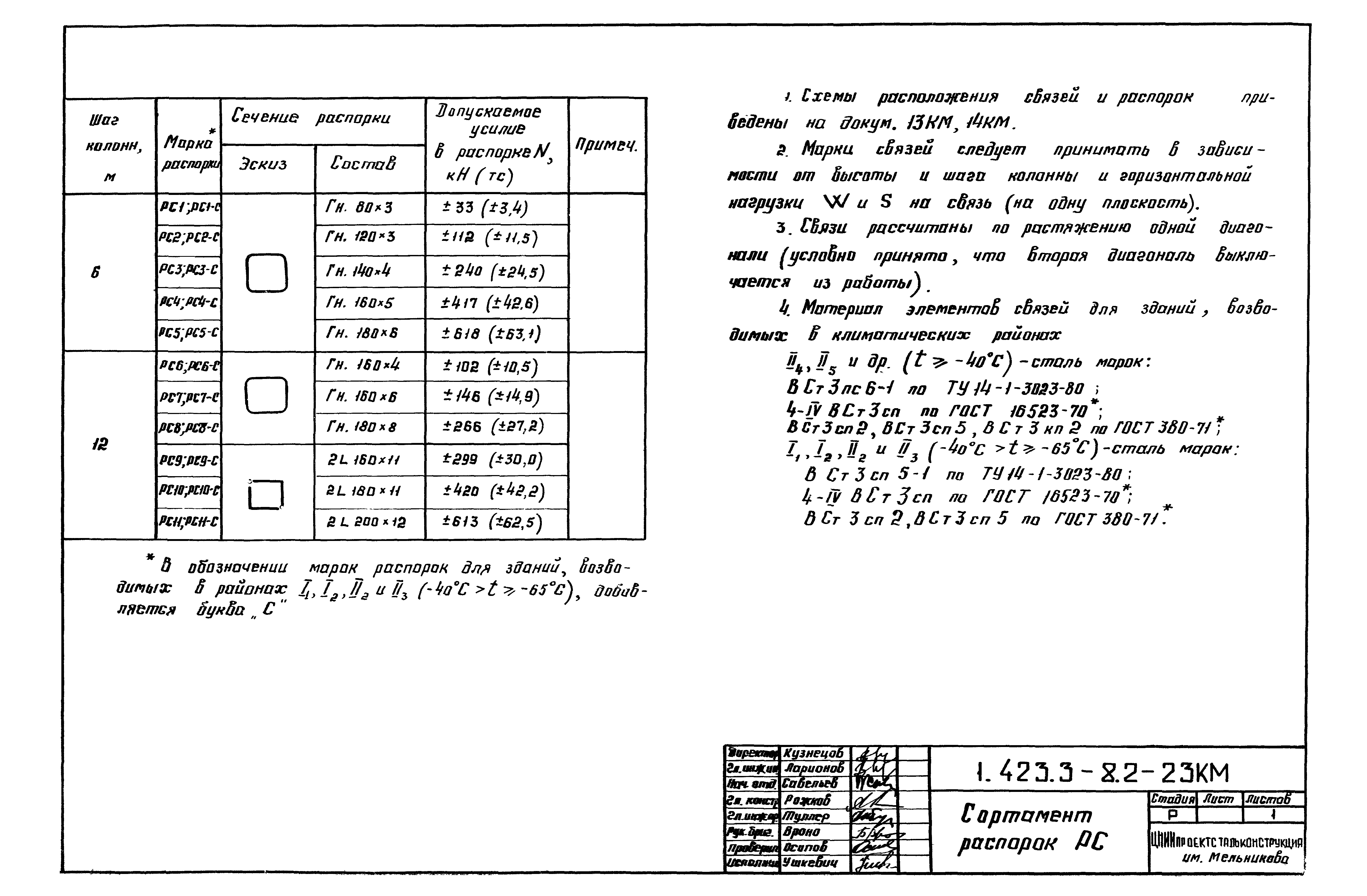 Серия 1.423.3-8