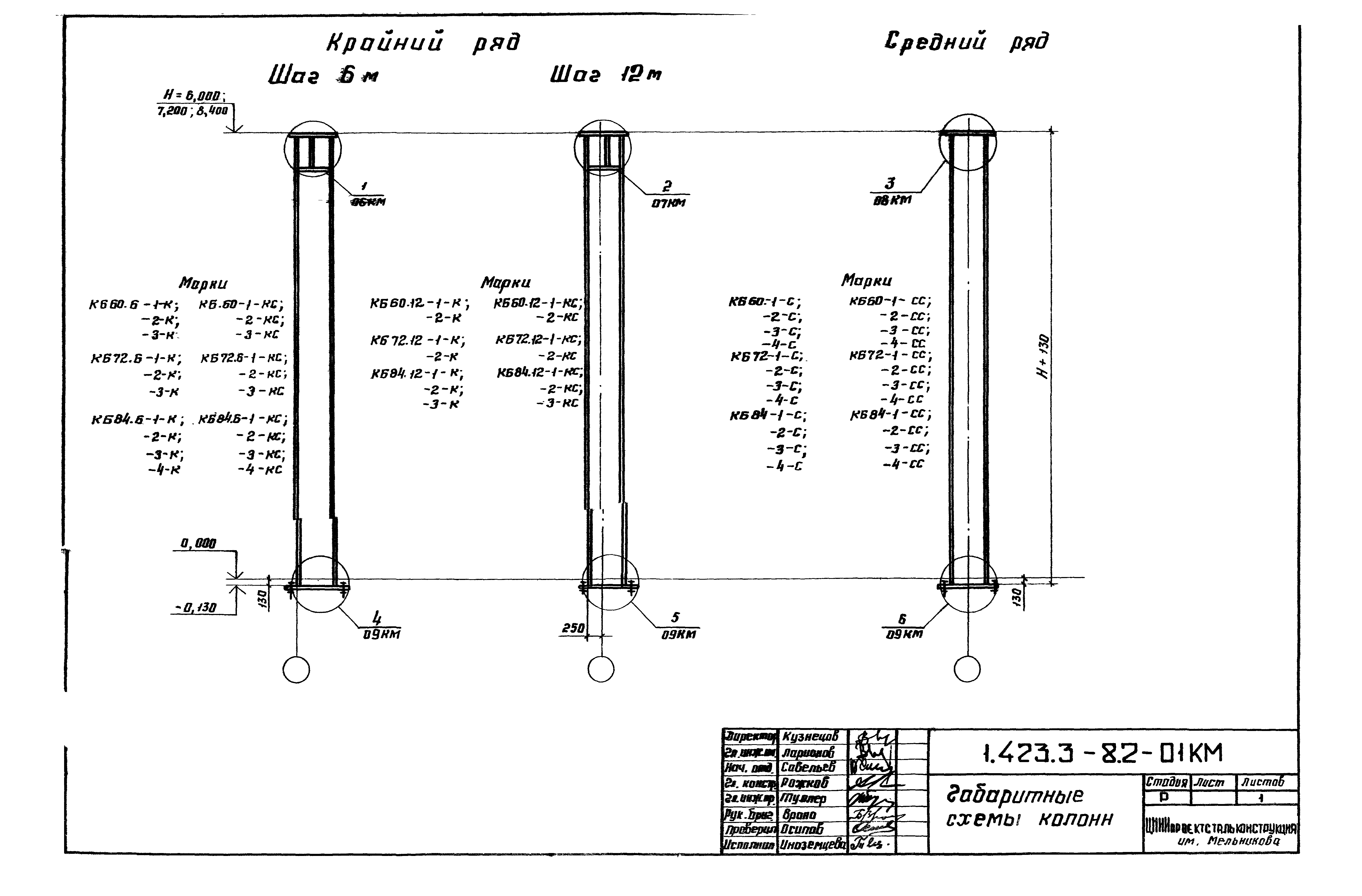 Серия 1.423.3-8