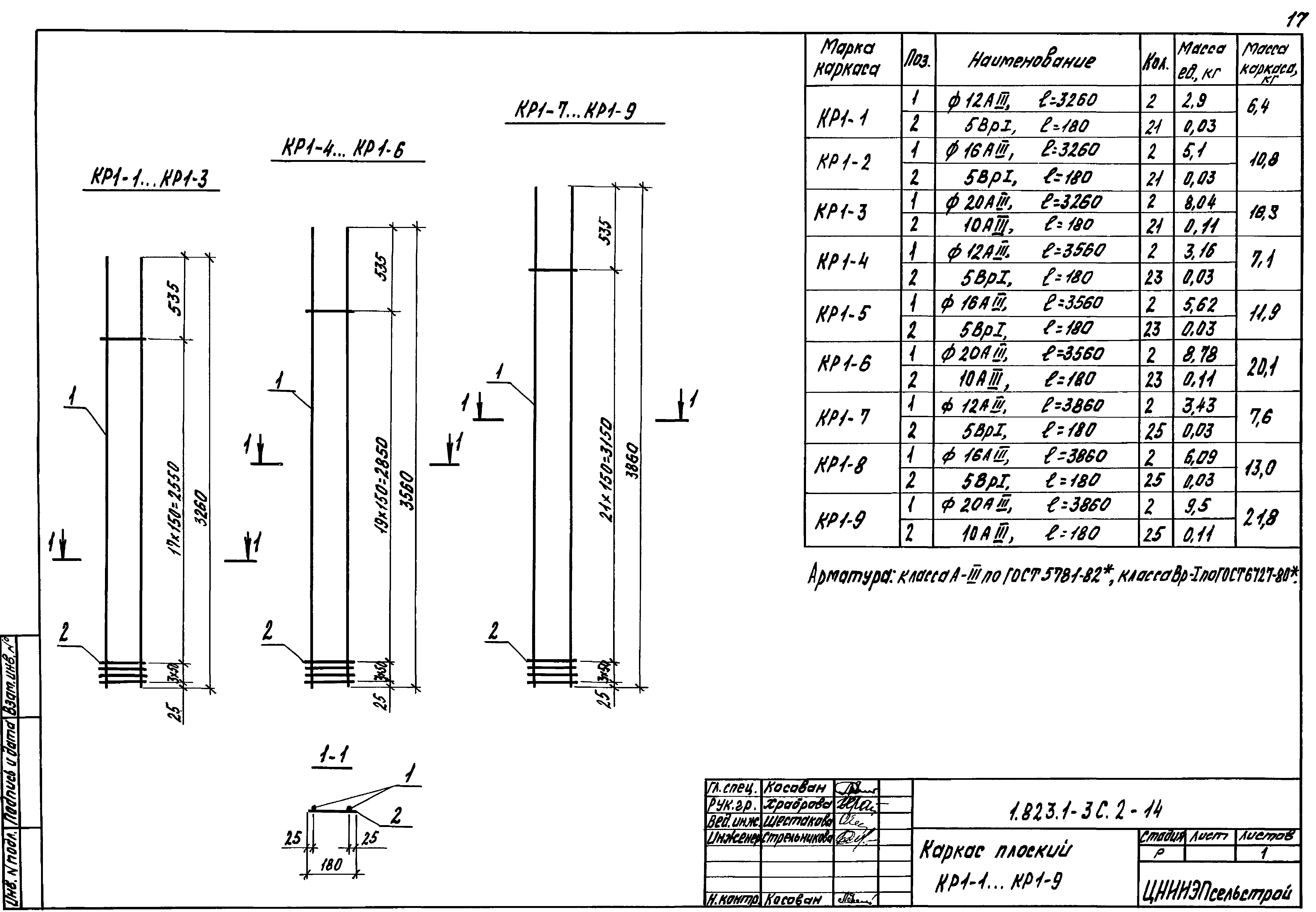 Серия 1.823.1-3с