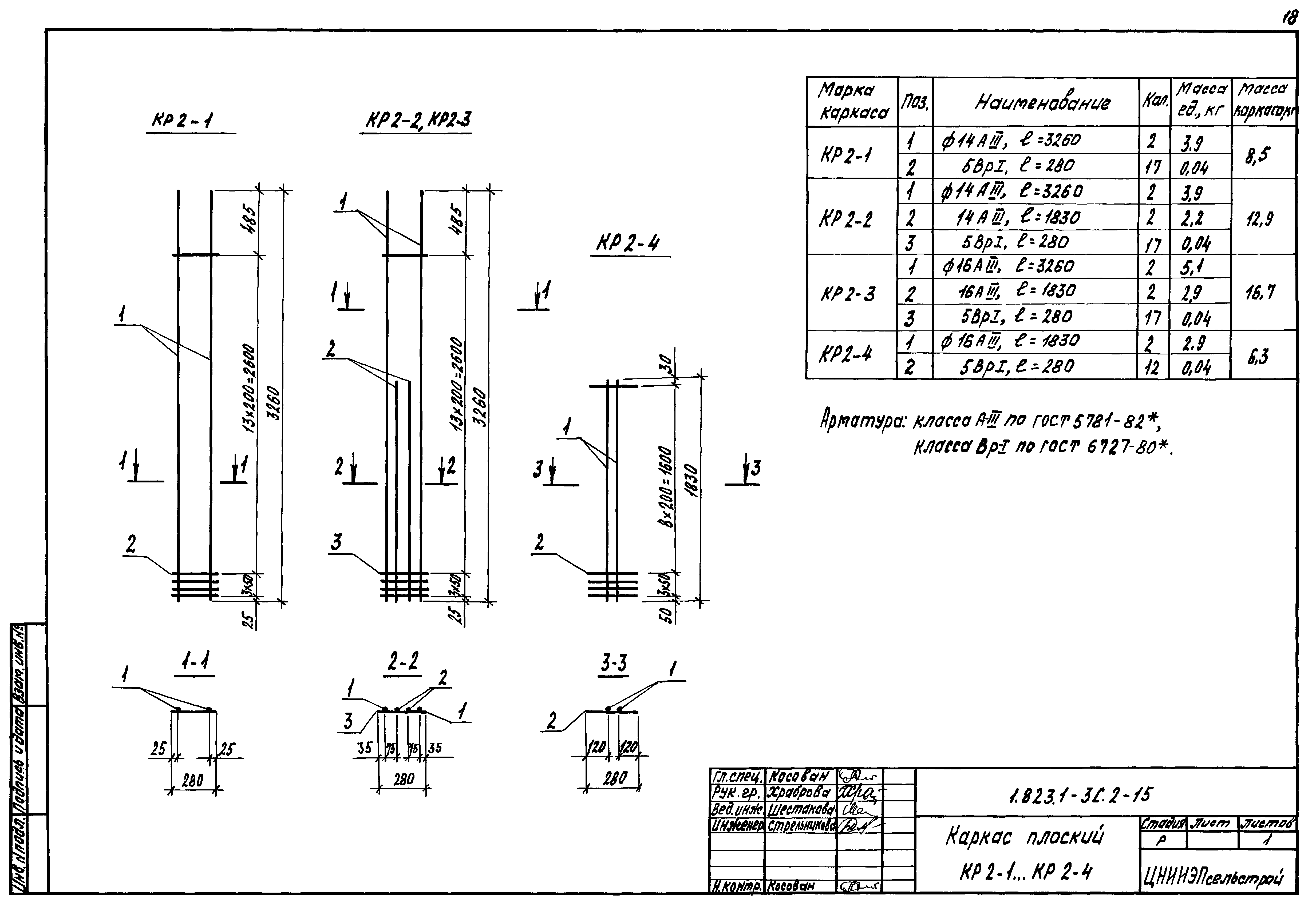 Серия 1.823.1-3с