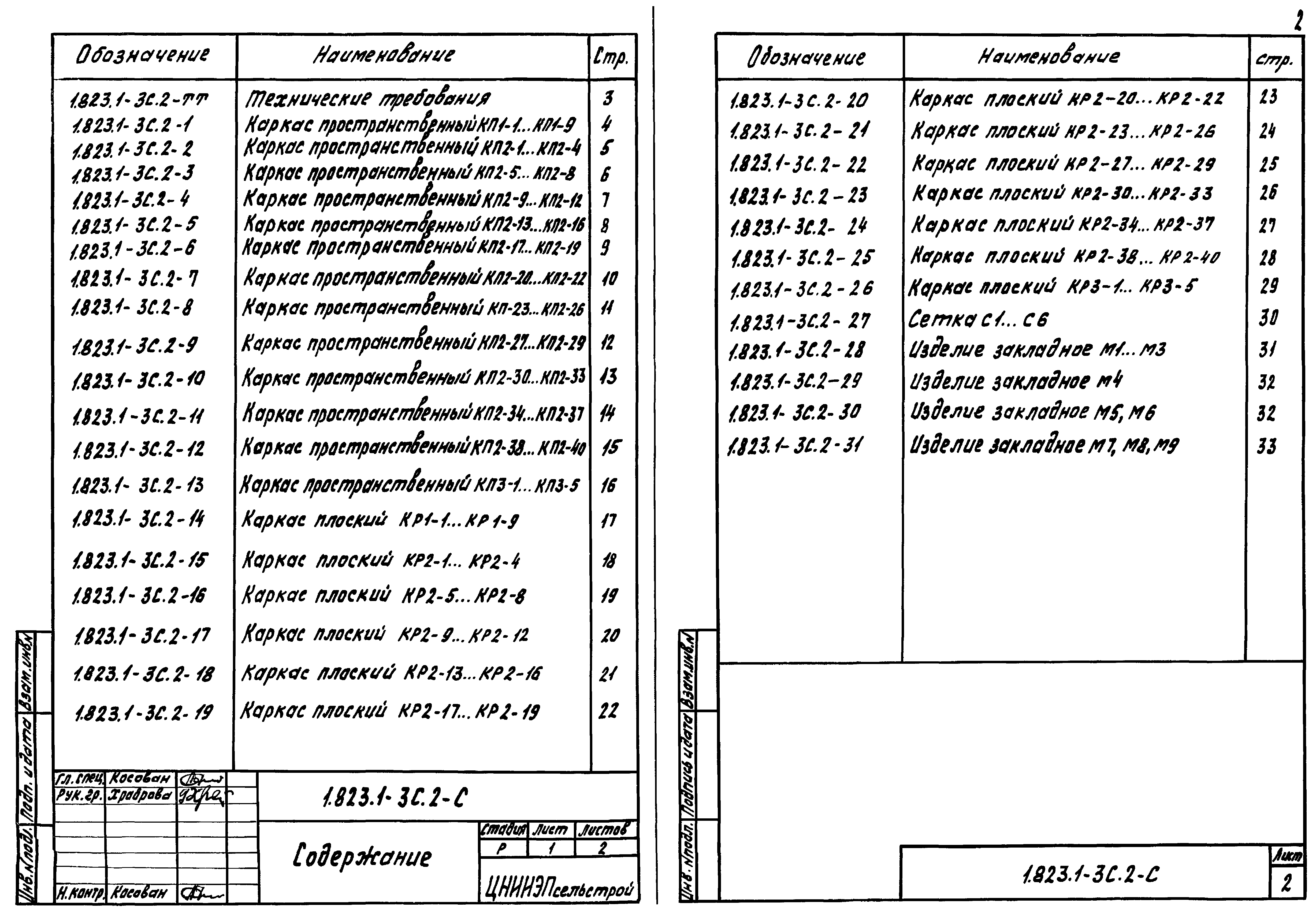 Серия 1.823.1-3с