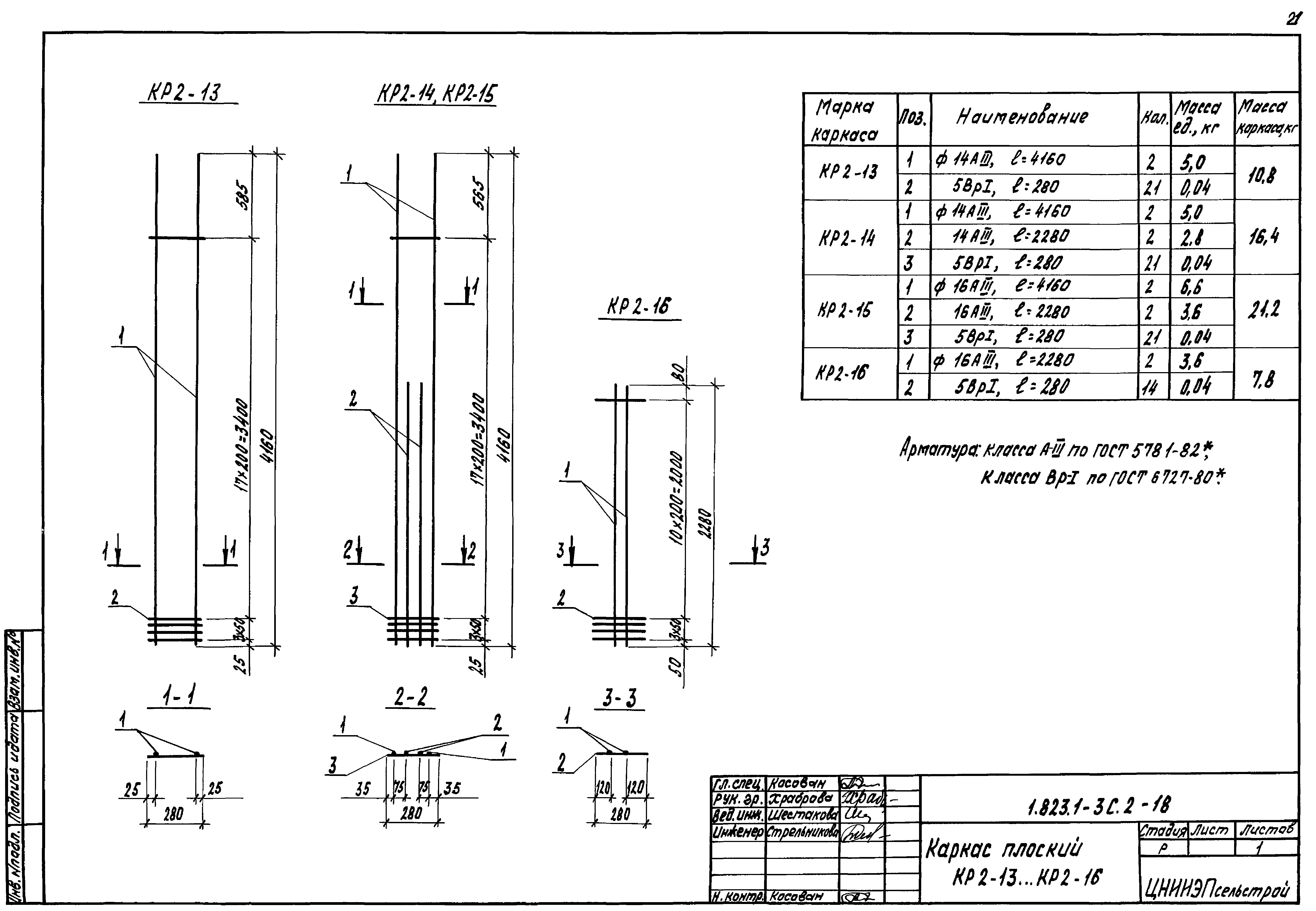 Серия 1.823.1-3с