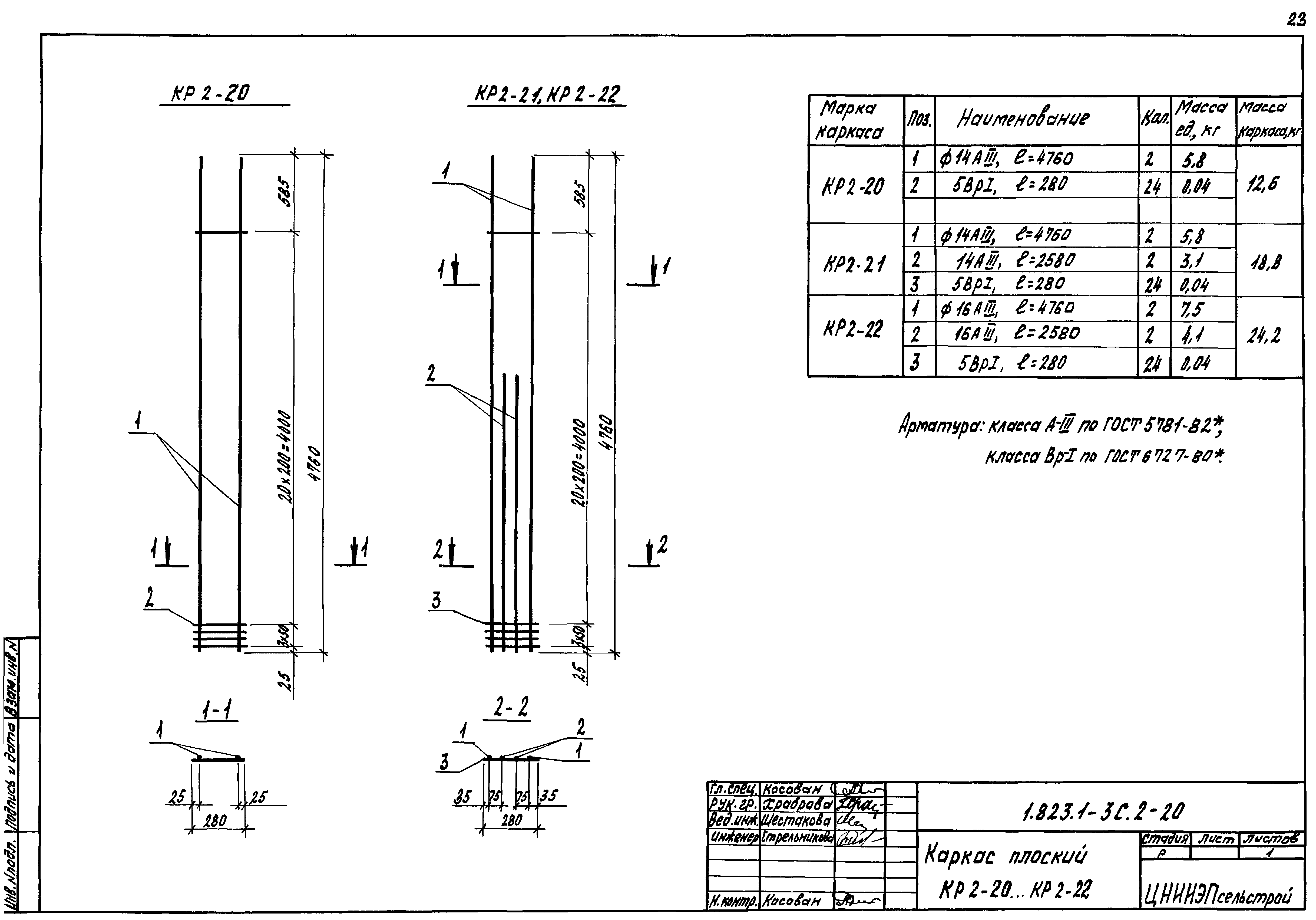 Серия 1.823.1-3с