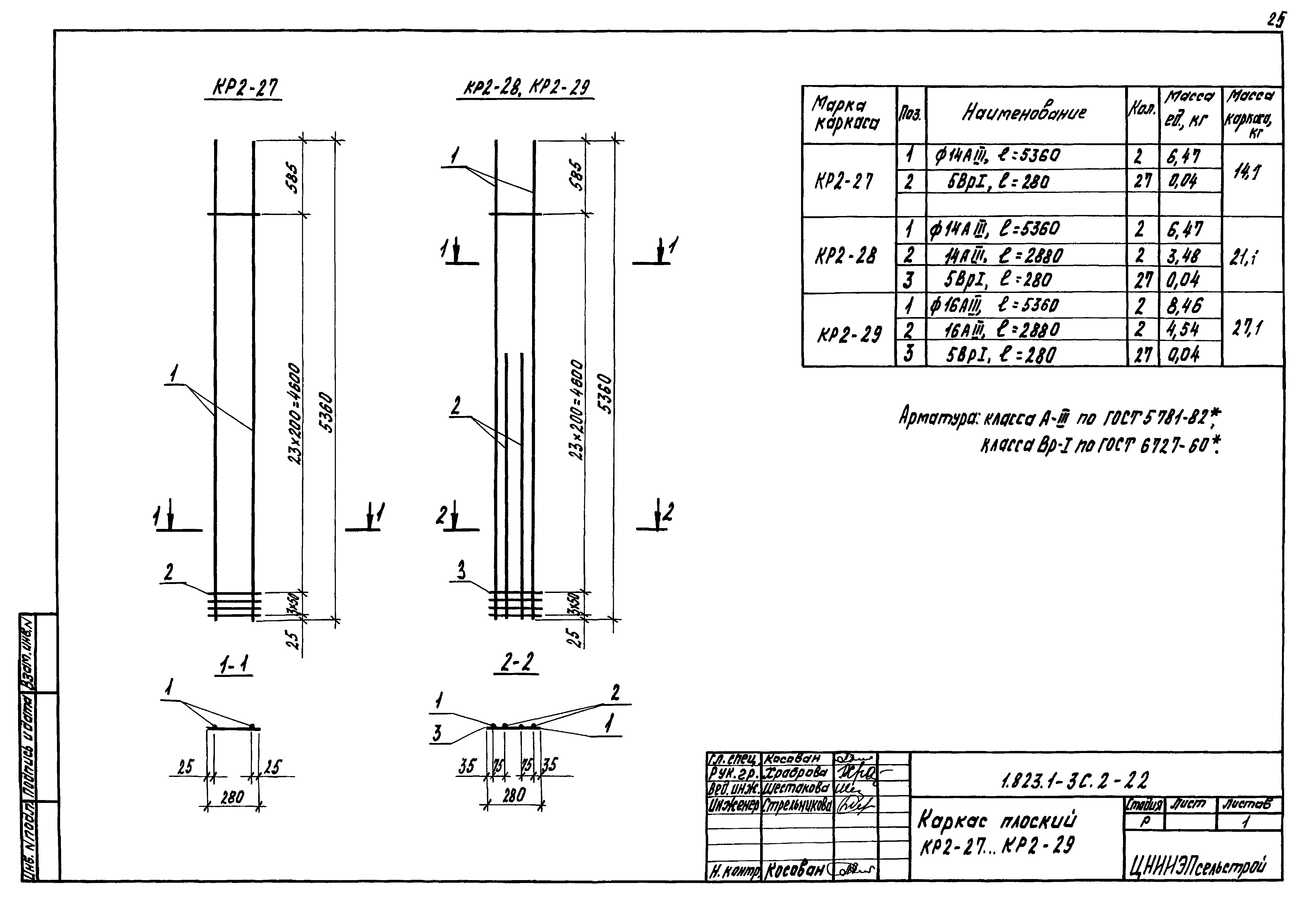 Серия 1.823.1-3с