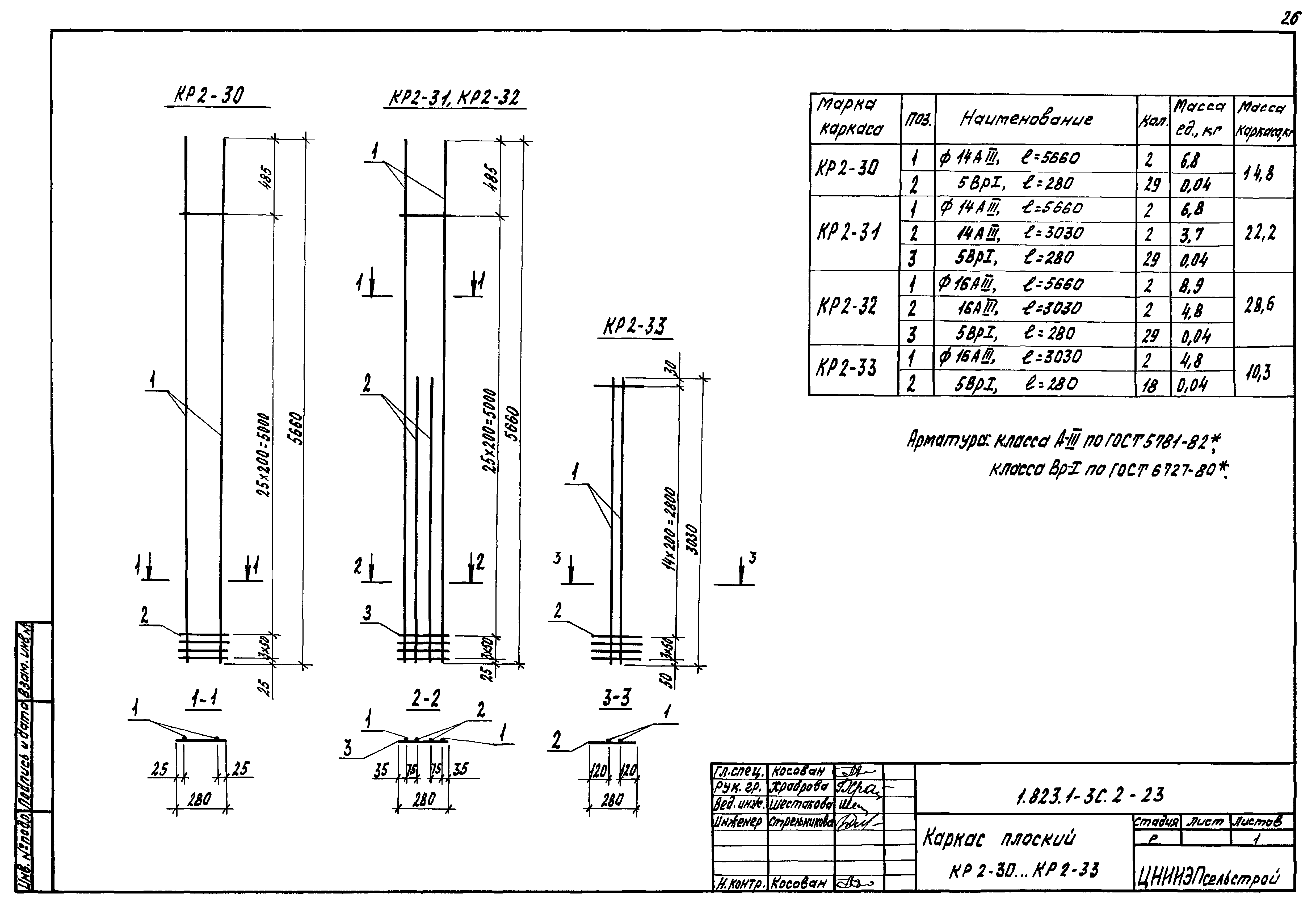 Серия 1.823.1-3с