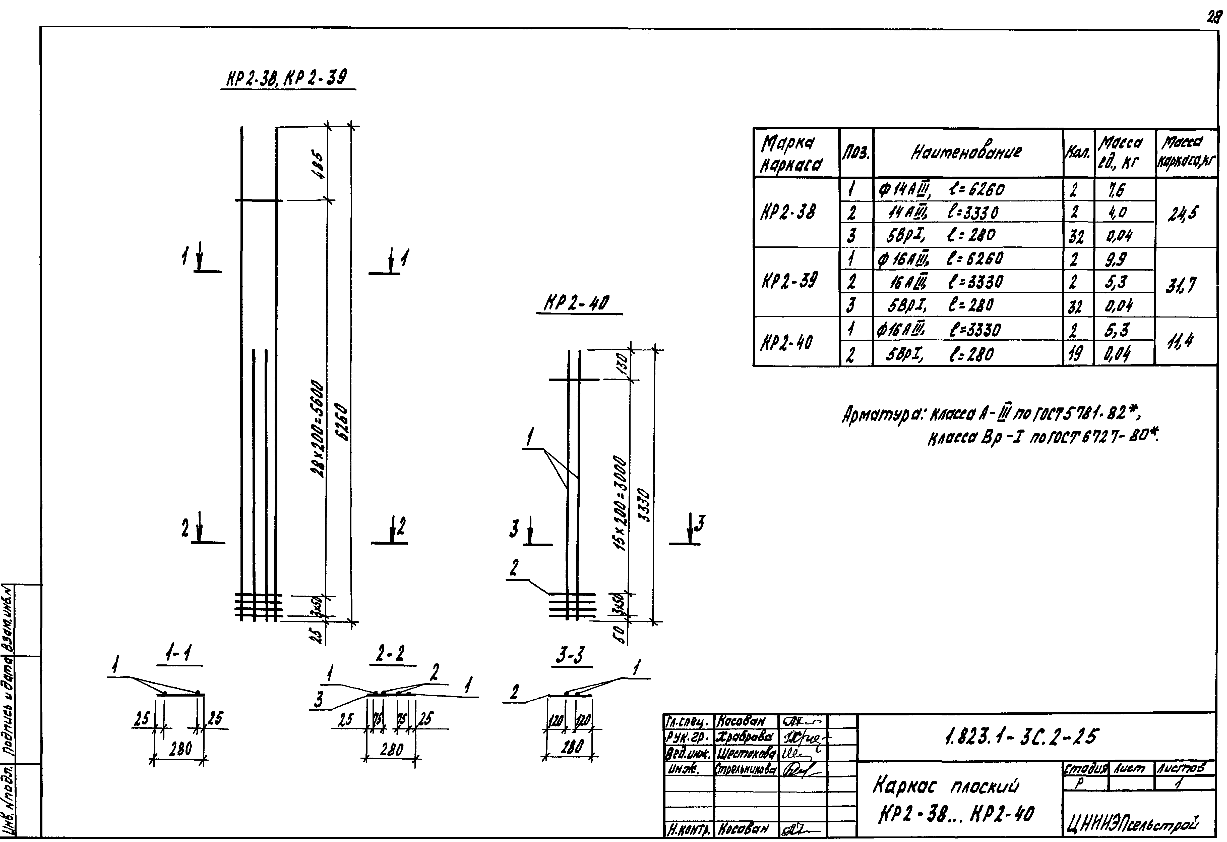 Серия 1.823.1-3с