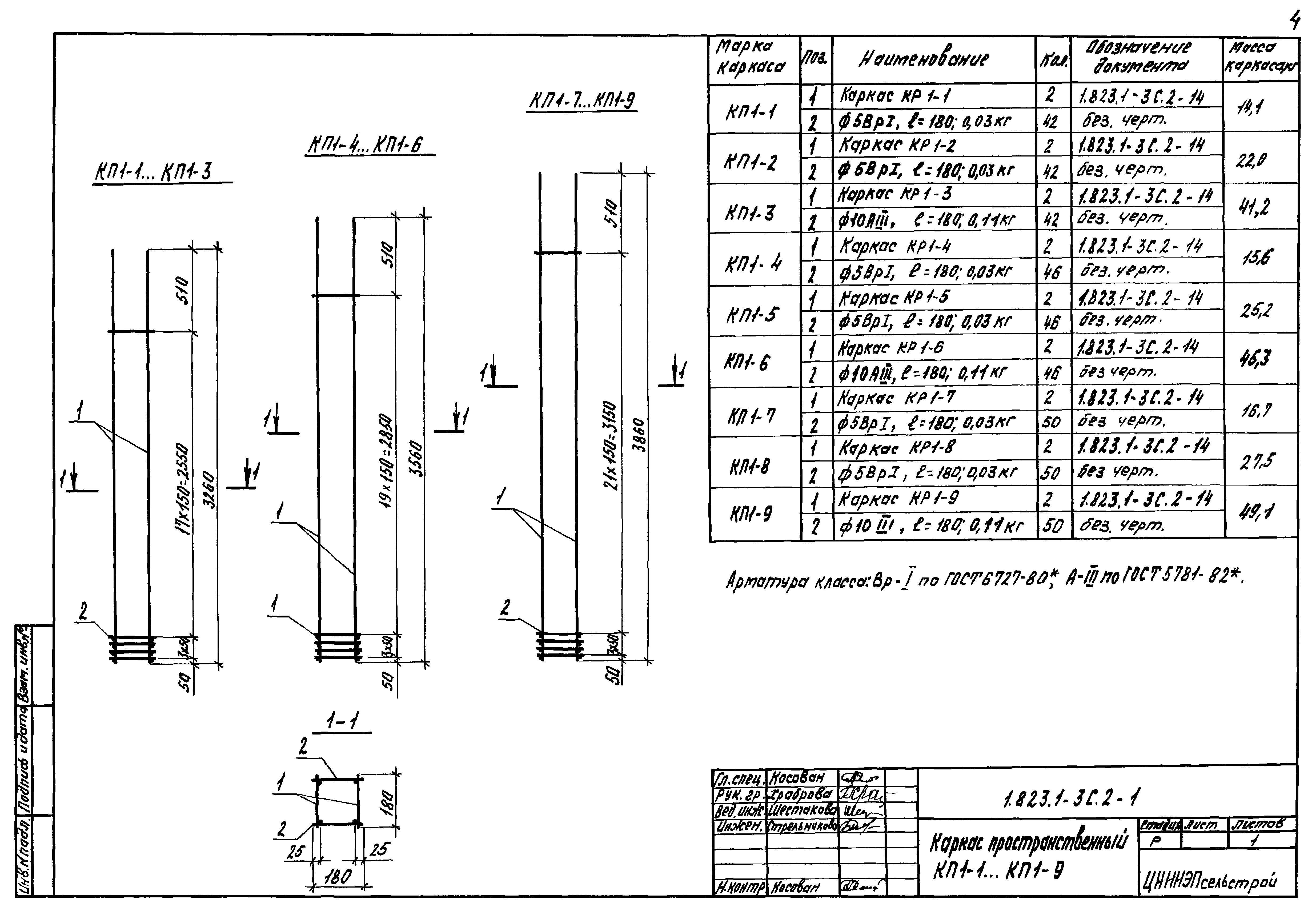 Серия 1.823.1-3с