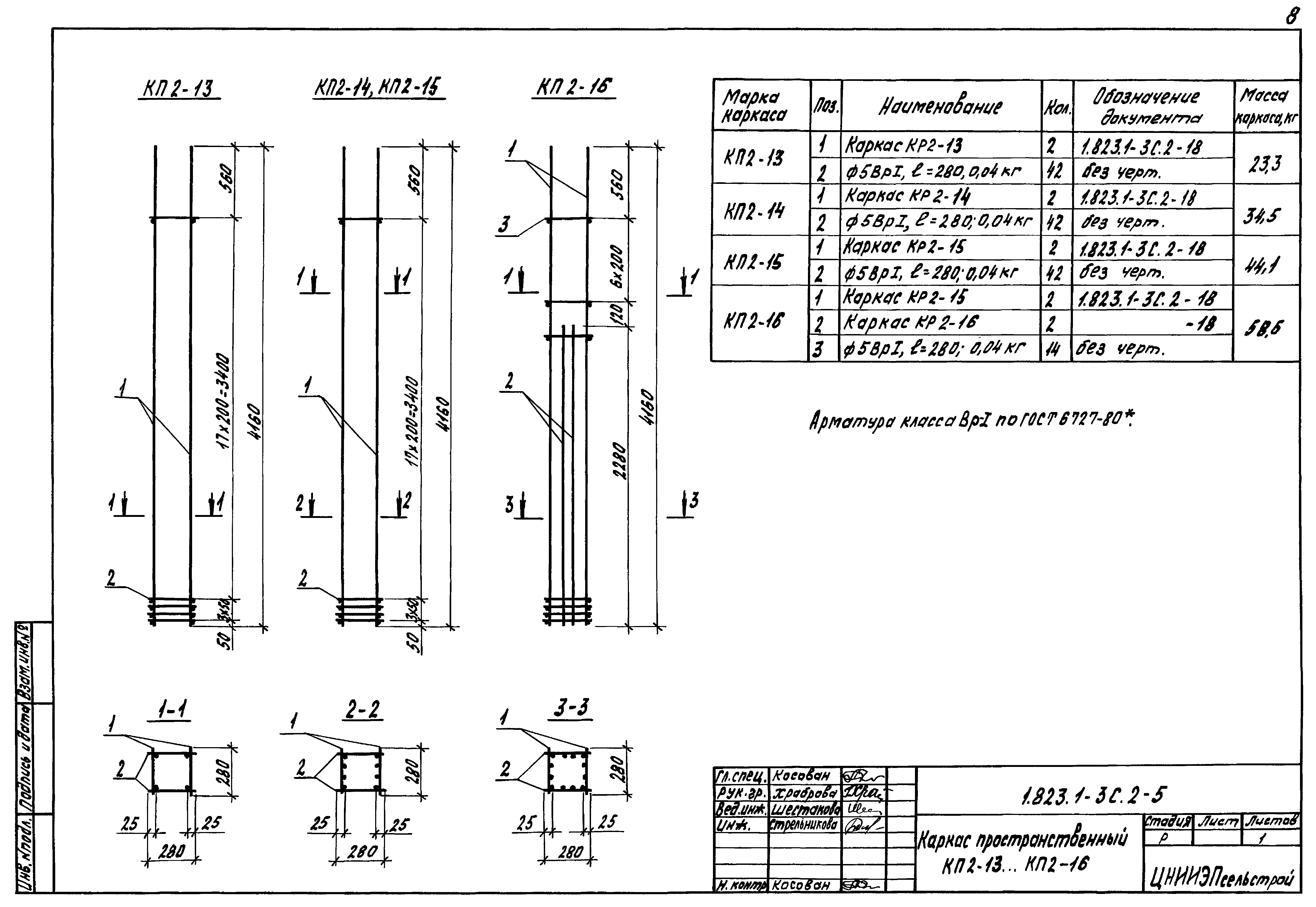 Серия 1.823.1-3с