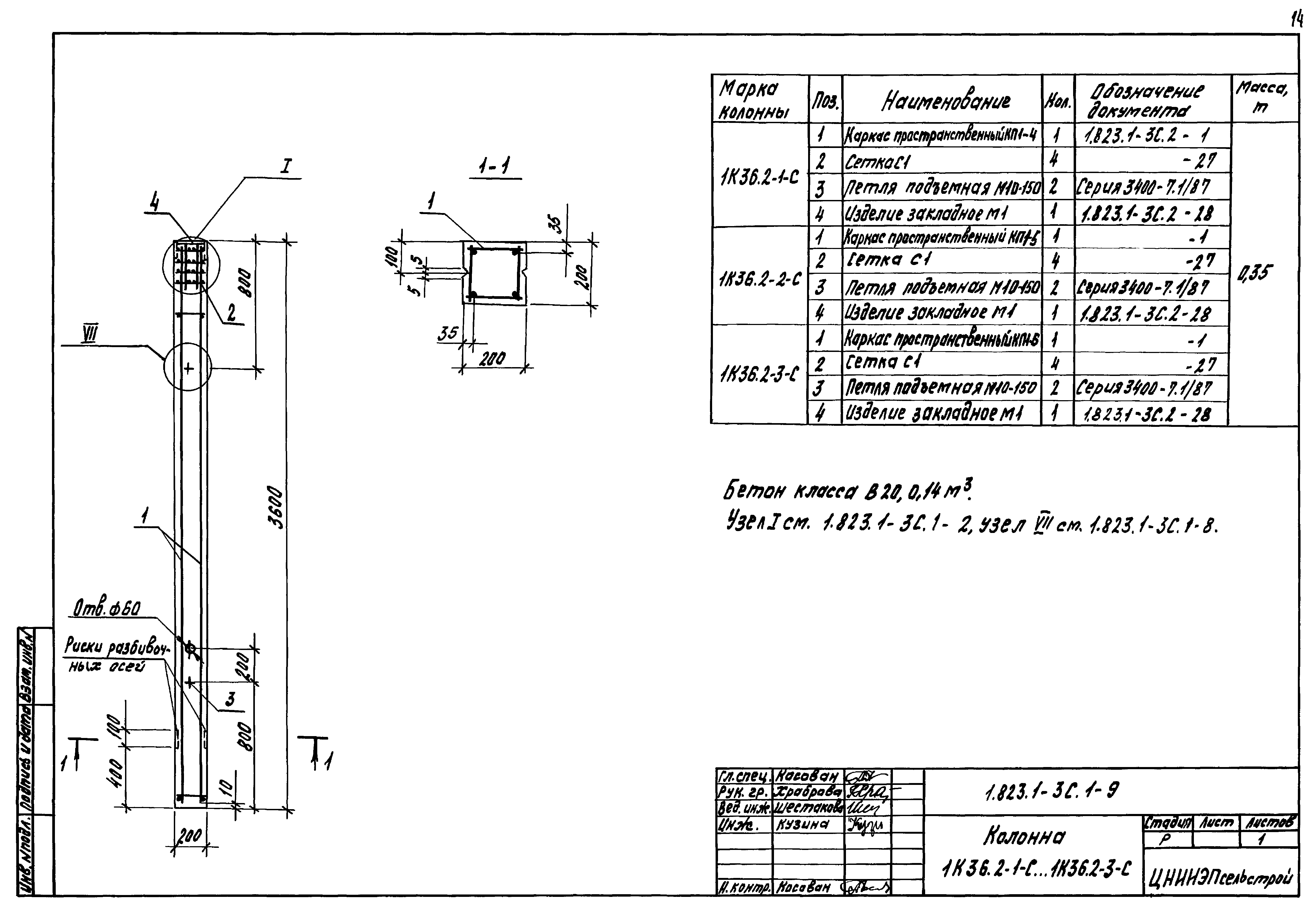 Серия 1.823.1-3с