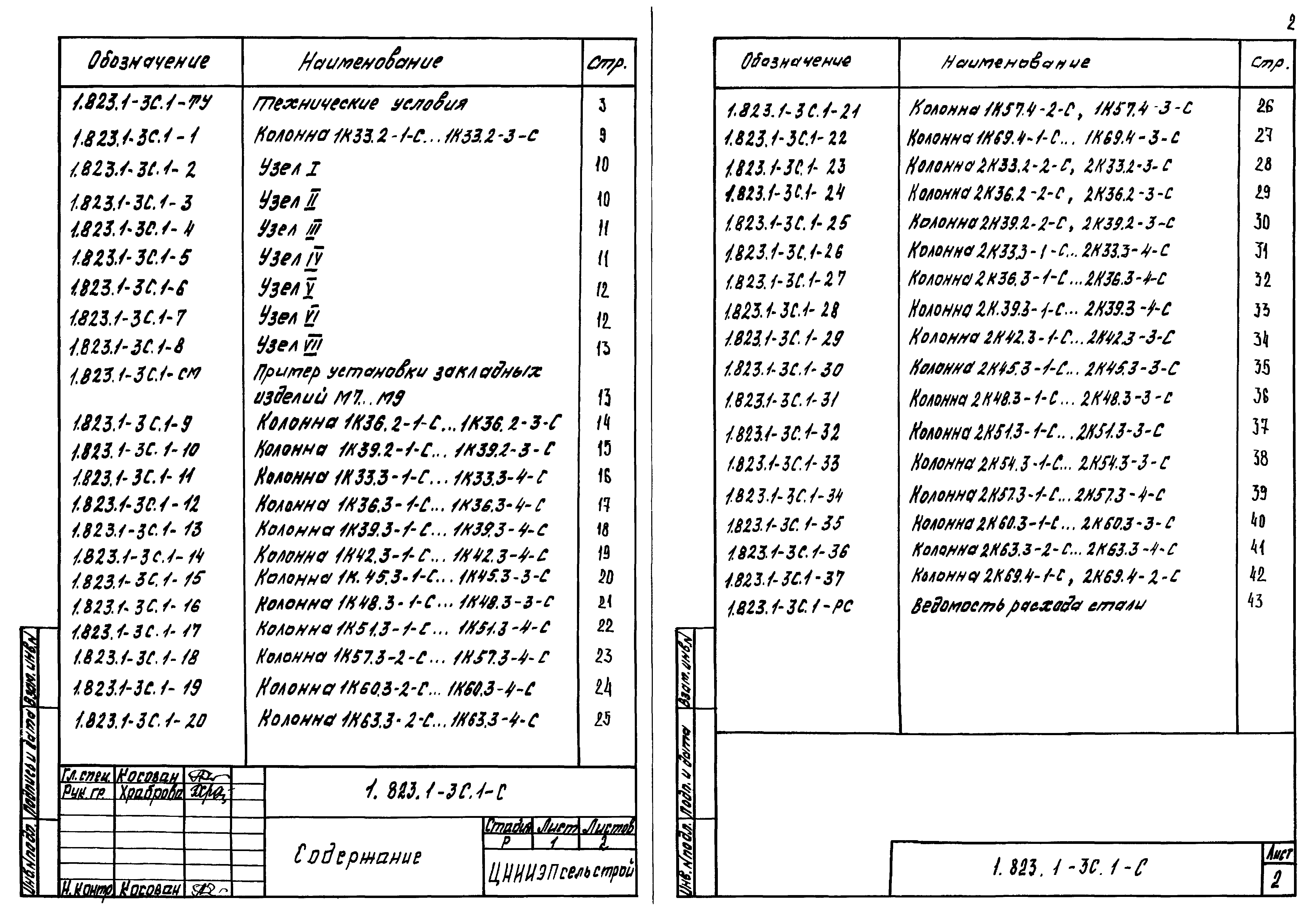 Серия 1.823.1-3с