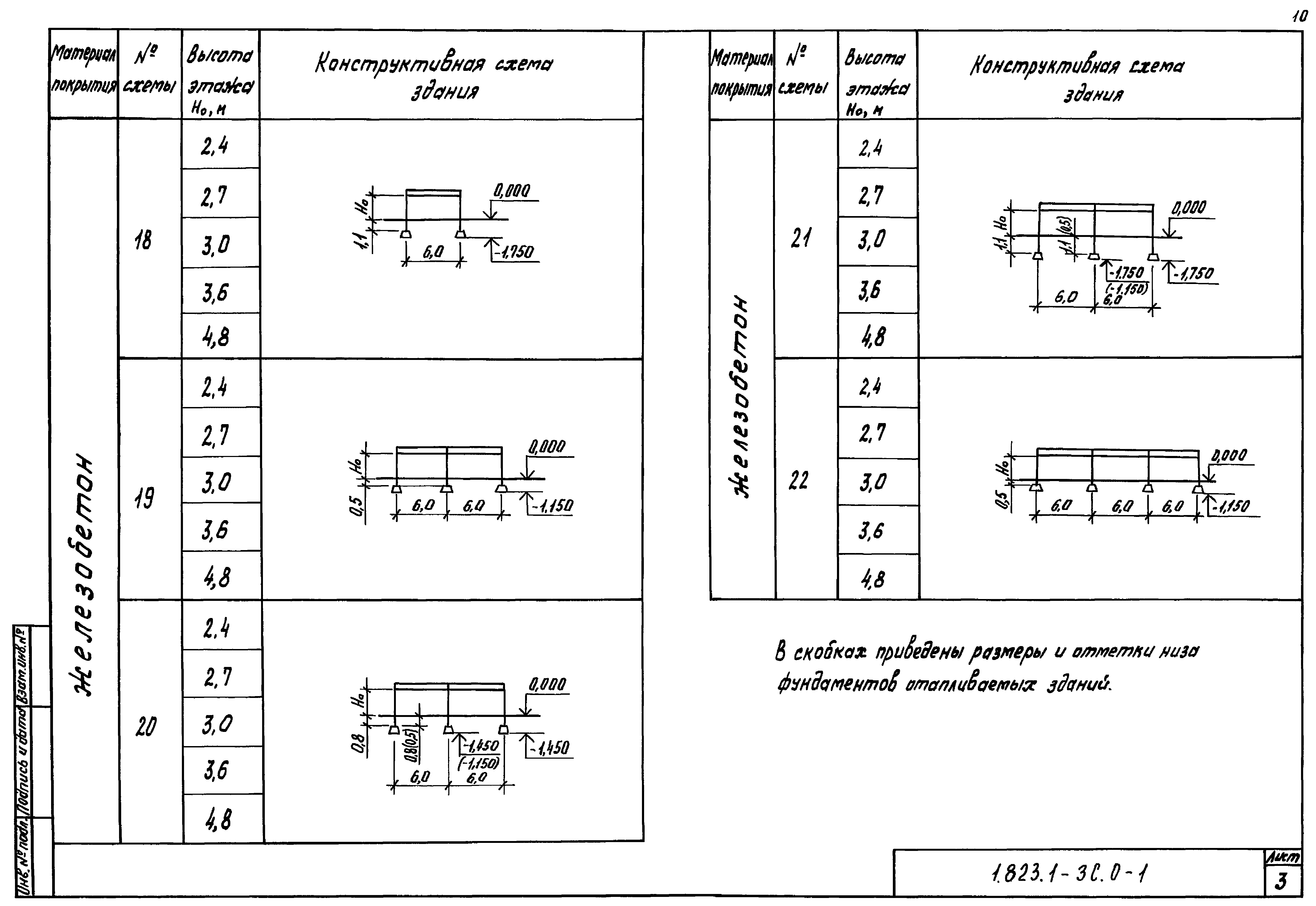 Серия 1.823.1-3с