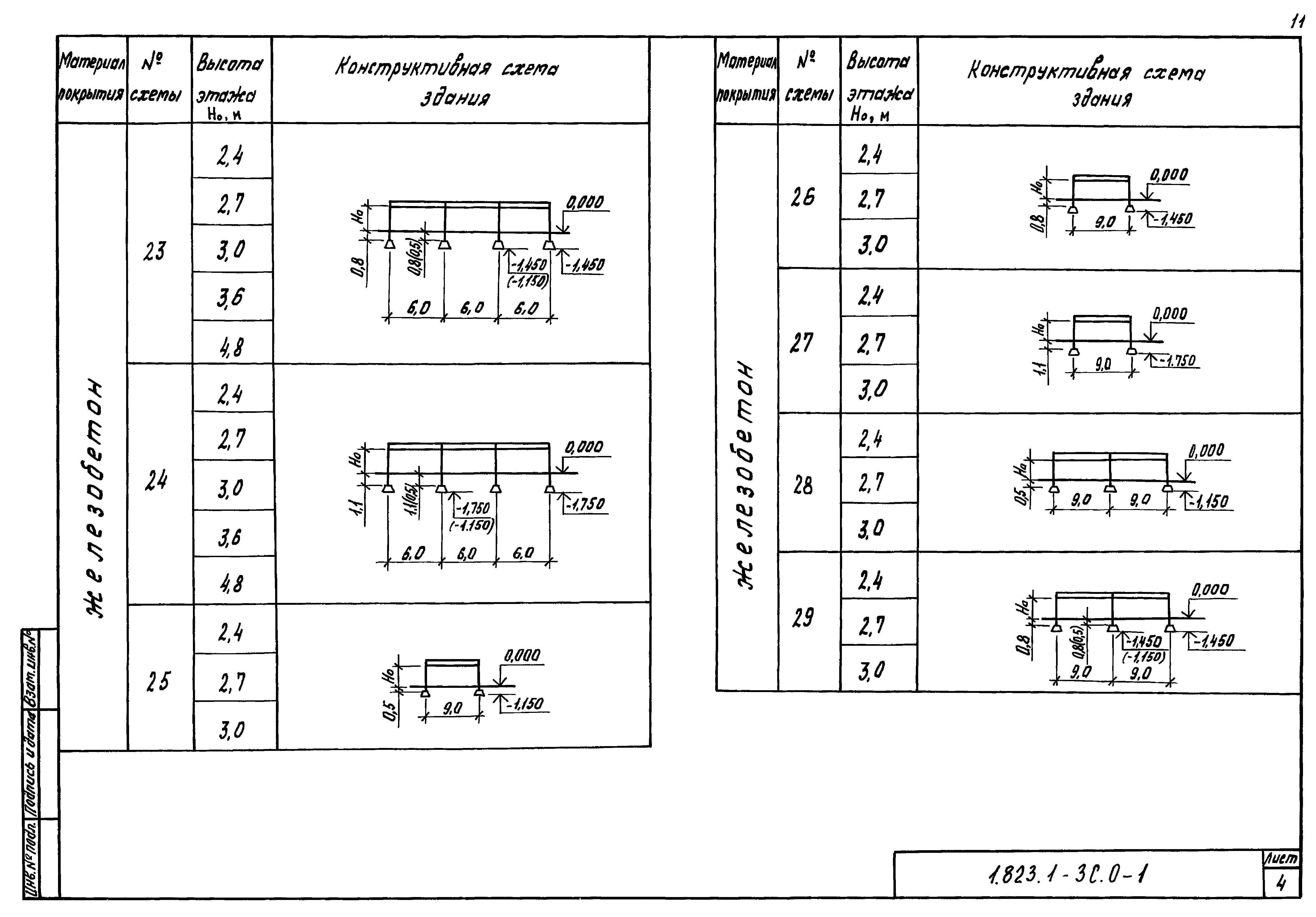 Серия 1.823.1-3с