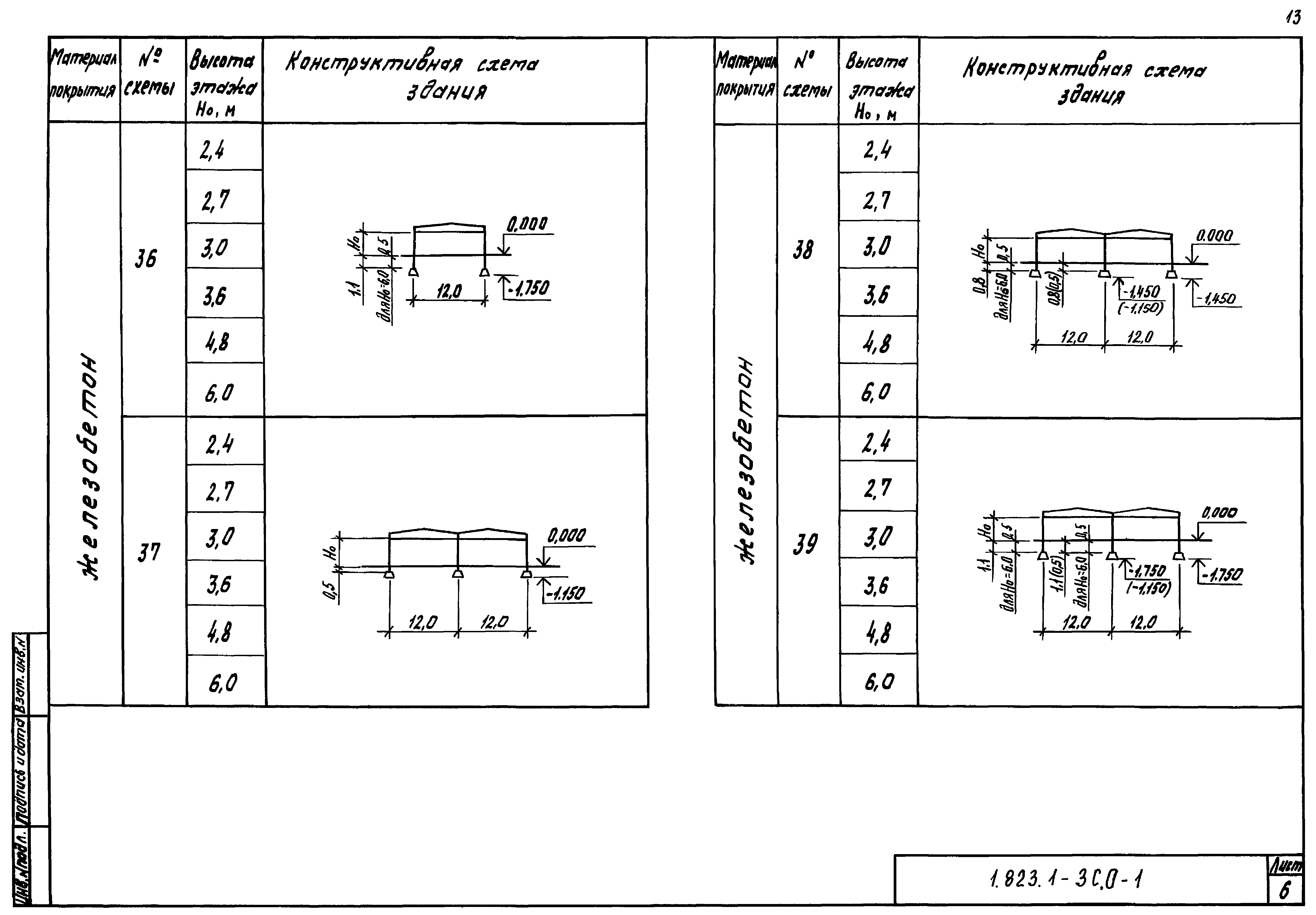 Серия 1.823.1-3с