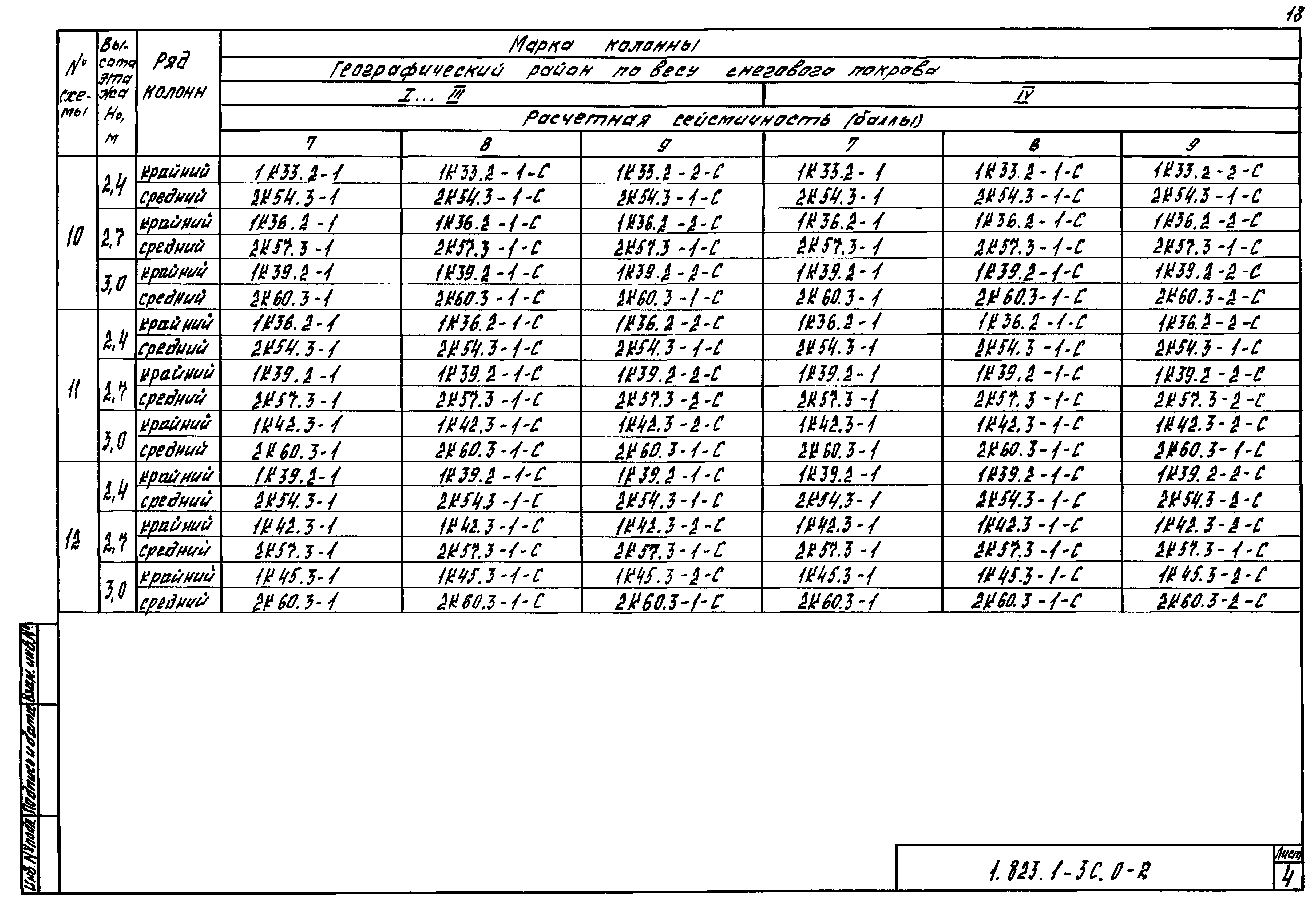 Серия 1.823.1-3с