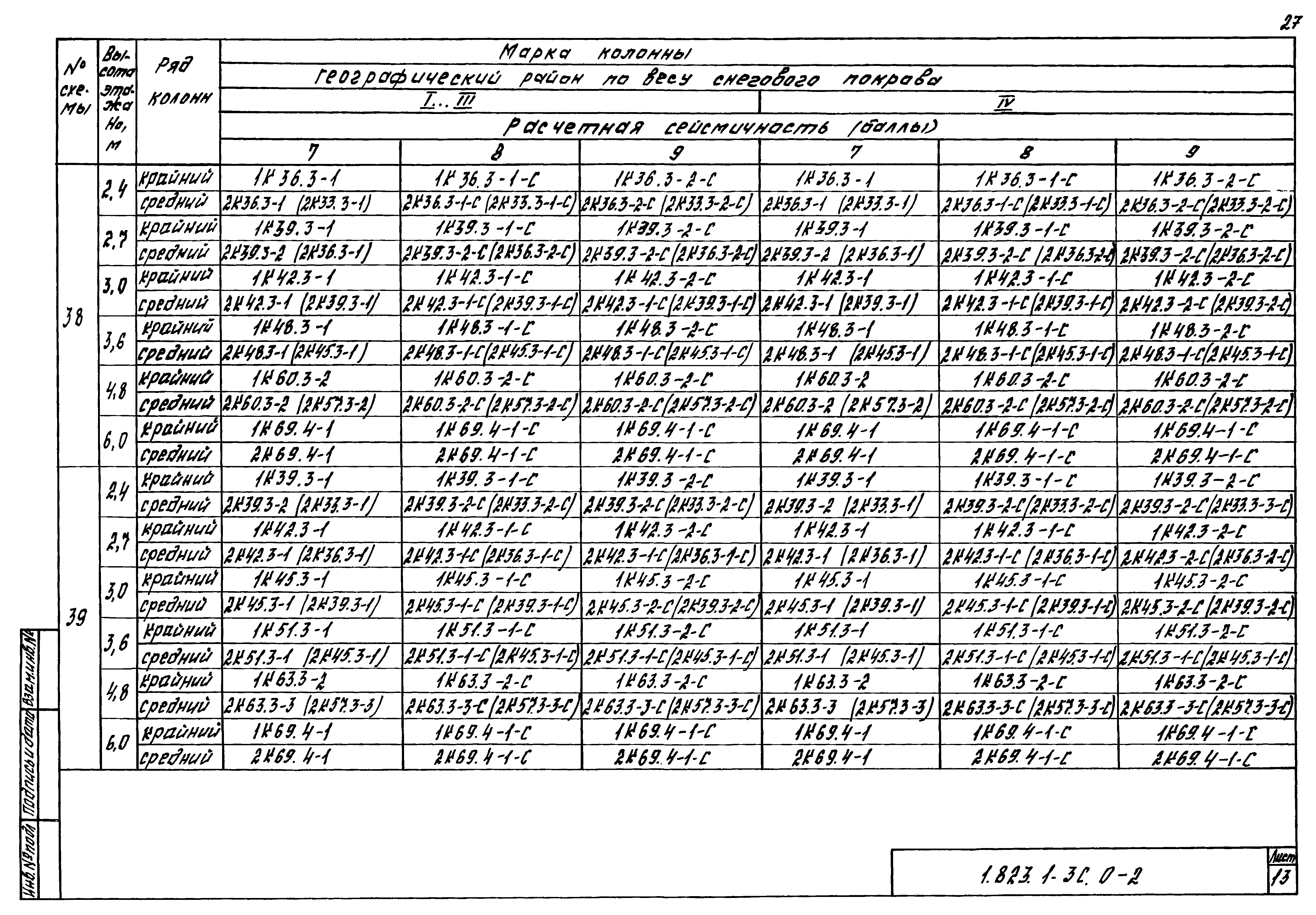 Серия 1.823.1-3с