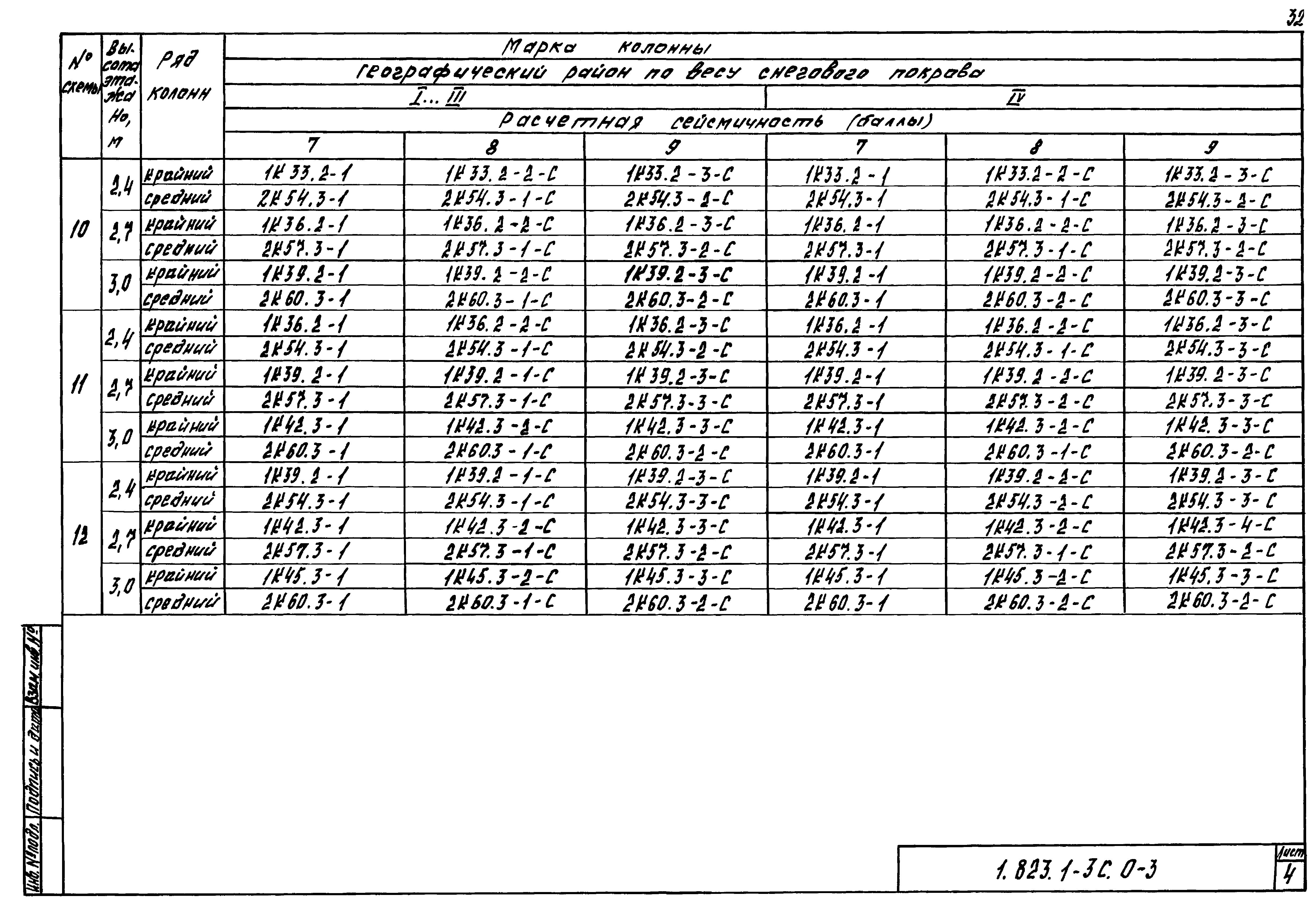 Серия 1.823.1-3с